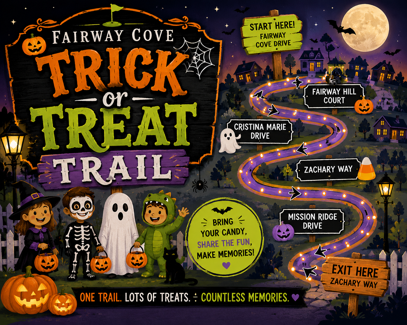 Survey: Halloween in Fairway Cove