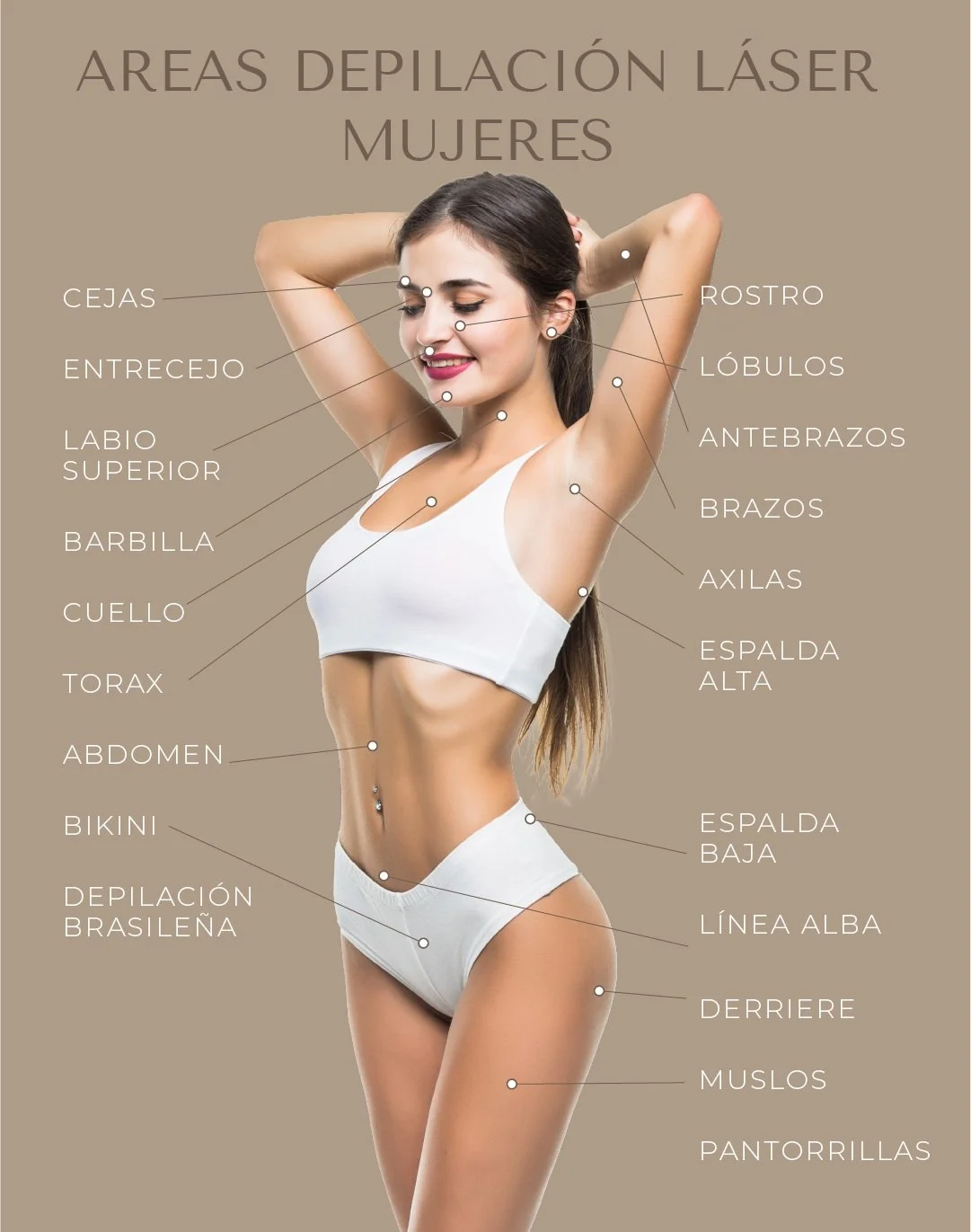 Resultados depilacion laser zona intima hotsell