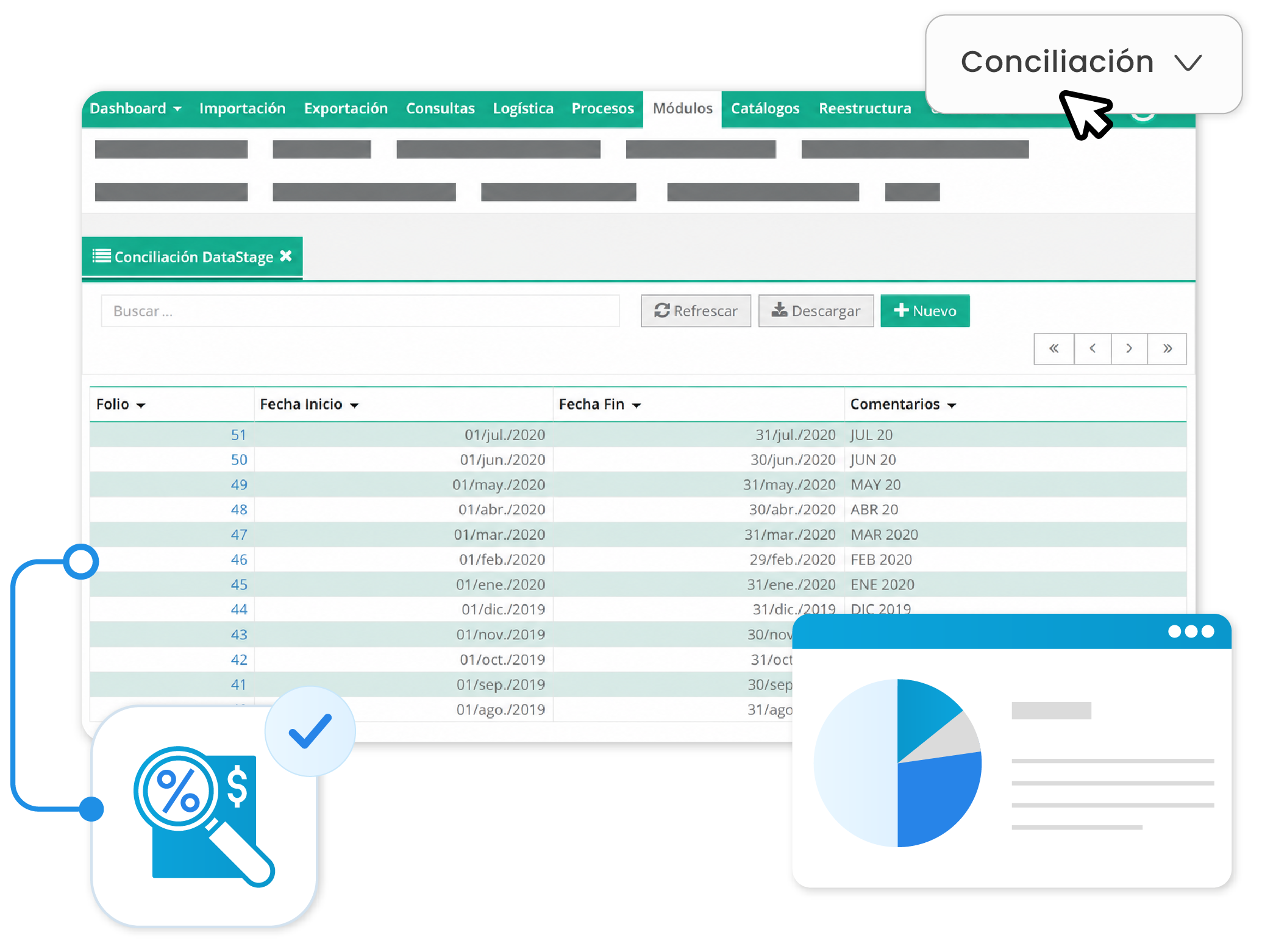 Conexión para facilitar cumplimiento
