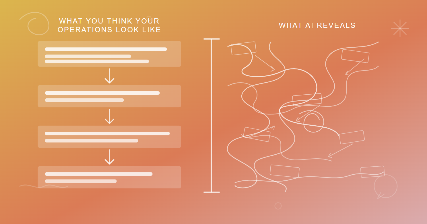 Your AI Pilots Worked. Here's Why the ROI Hasn't Shown Up Yet.