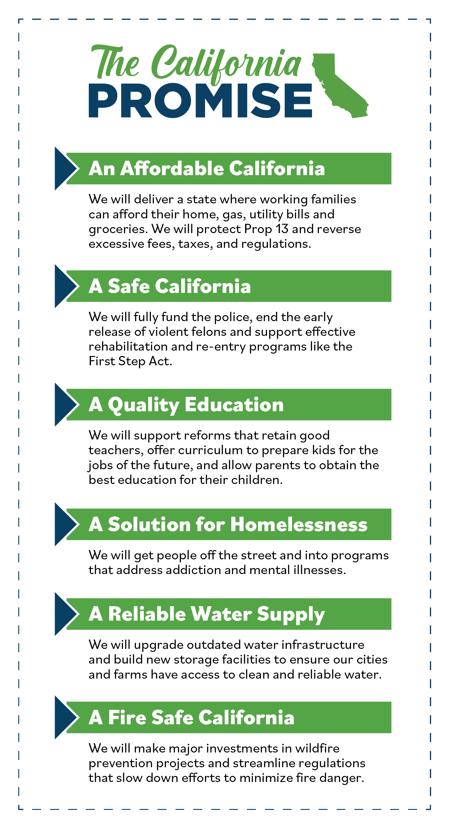 THE CALIFORNIA PROMISE