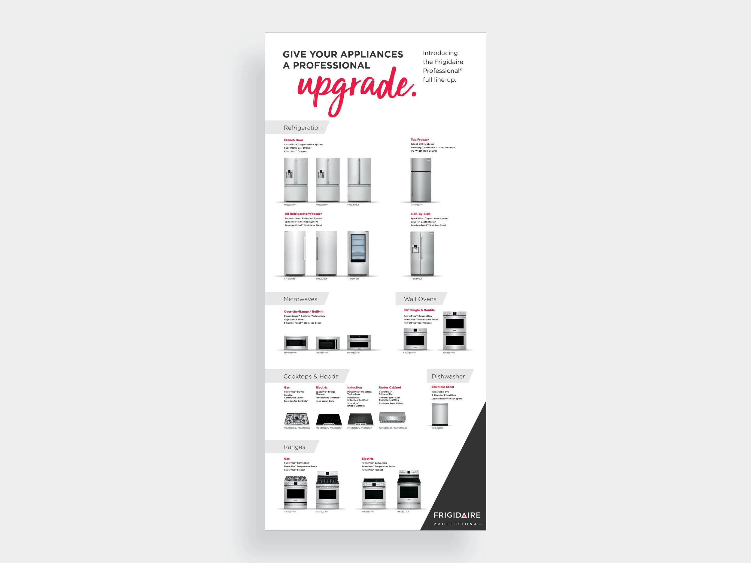 Frigidaire4.jpg