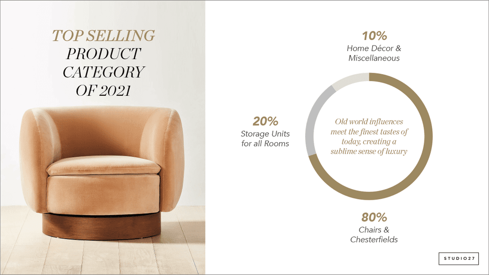 10 Tips to Elevate Your PowerPoint Presentation Design — Powerpoint