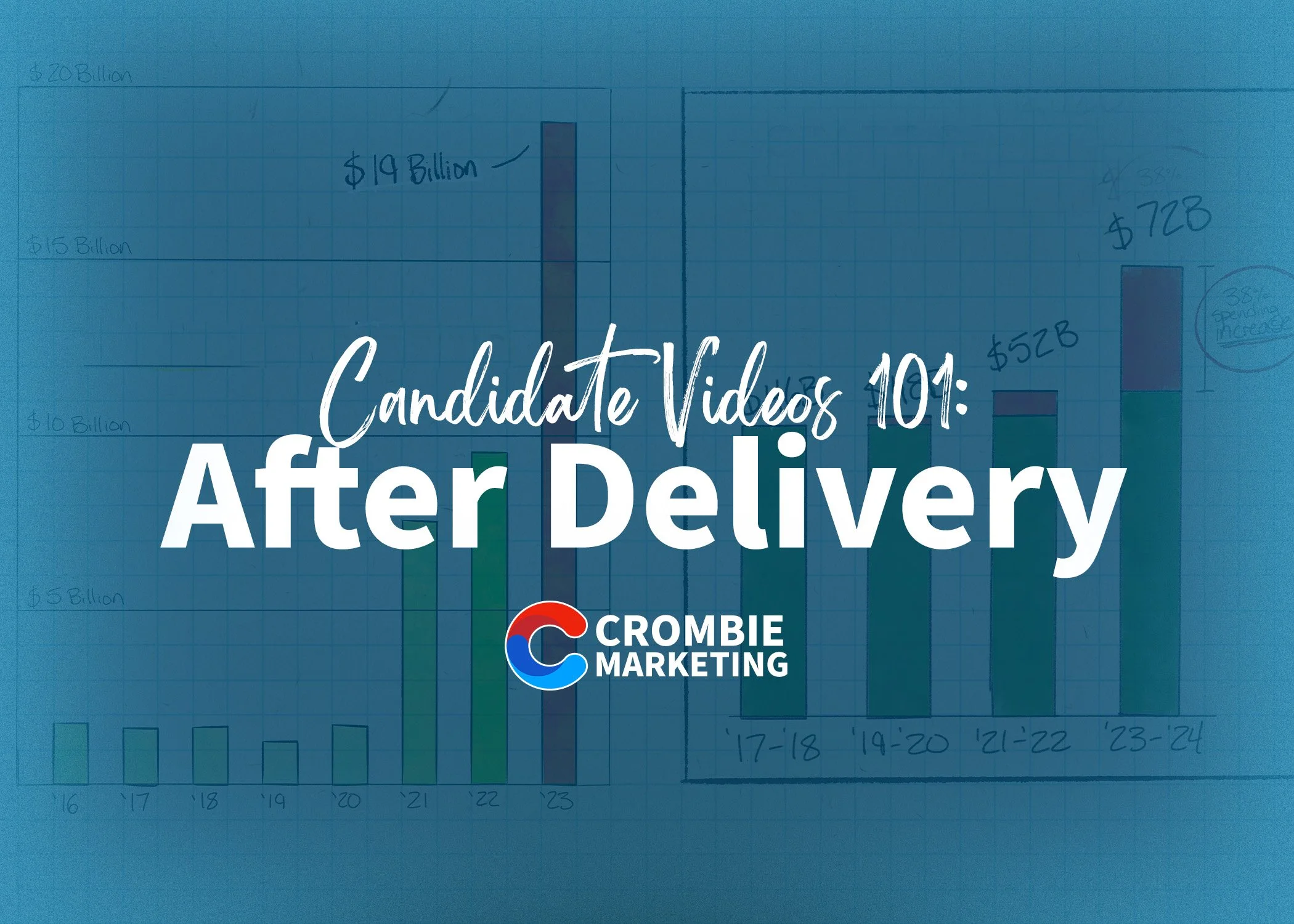 Candidate Videos 101: 📦 After Delivery
