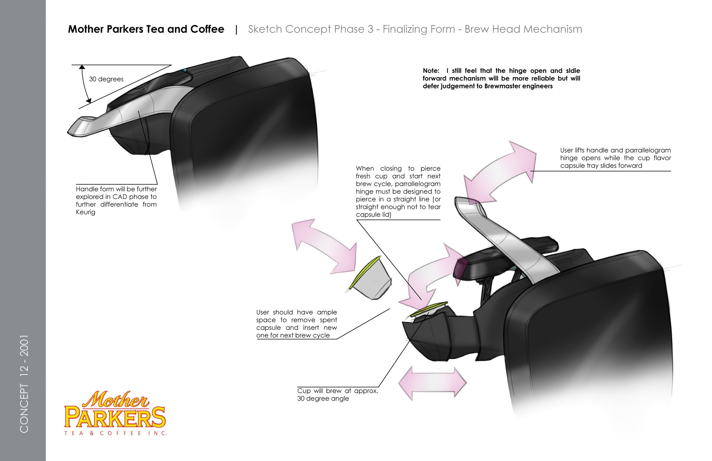 12-2001_MotherParkers_SketchConceptPhase3_Final_BrewHeadMechanism.jpg