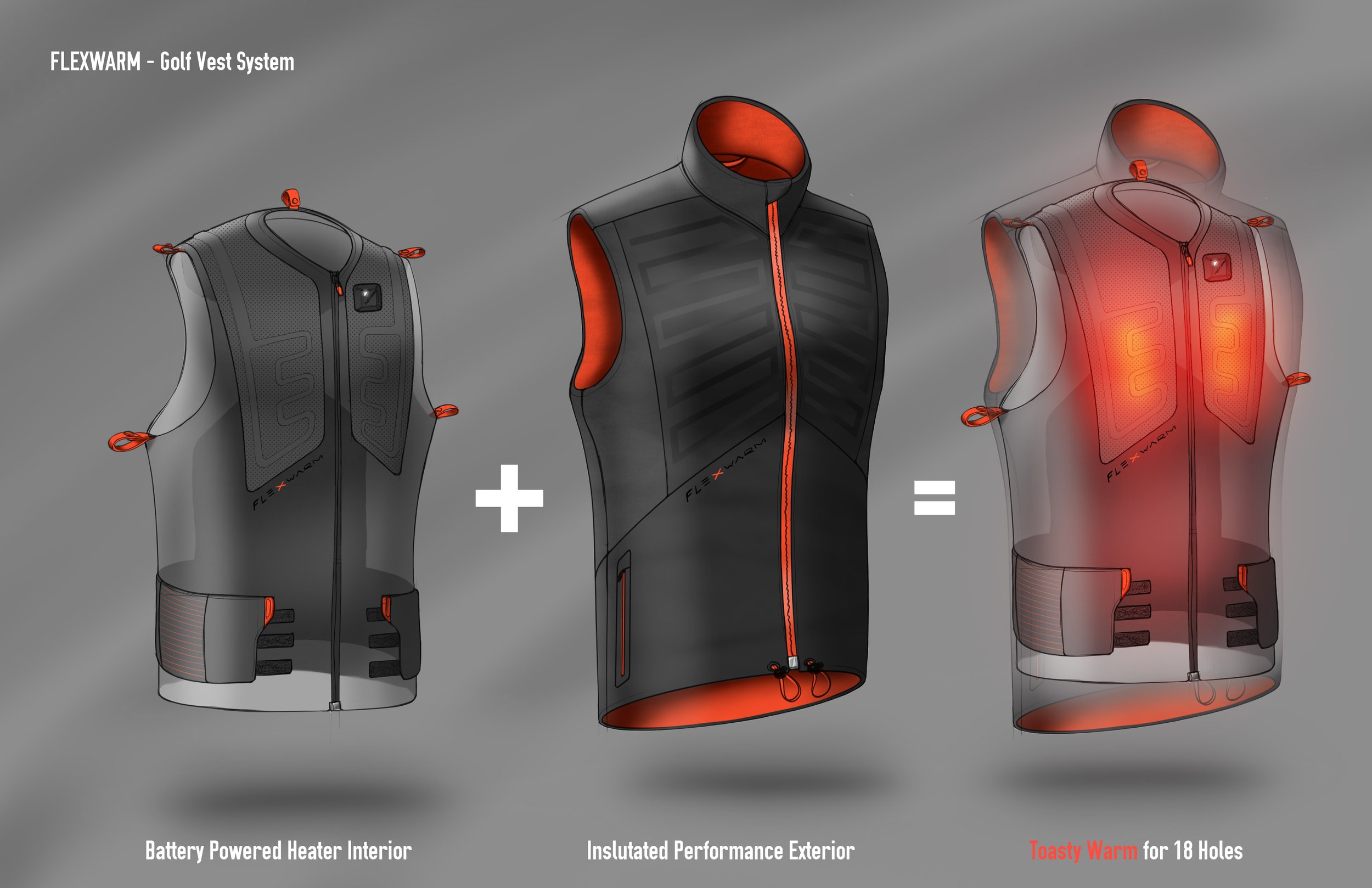FlexWarm_GolfVest_System_Merge_Final.jpg