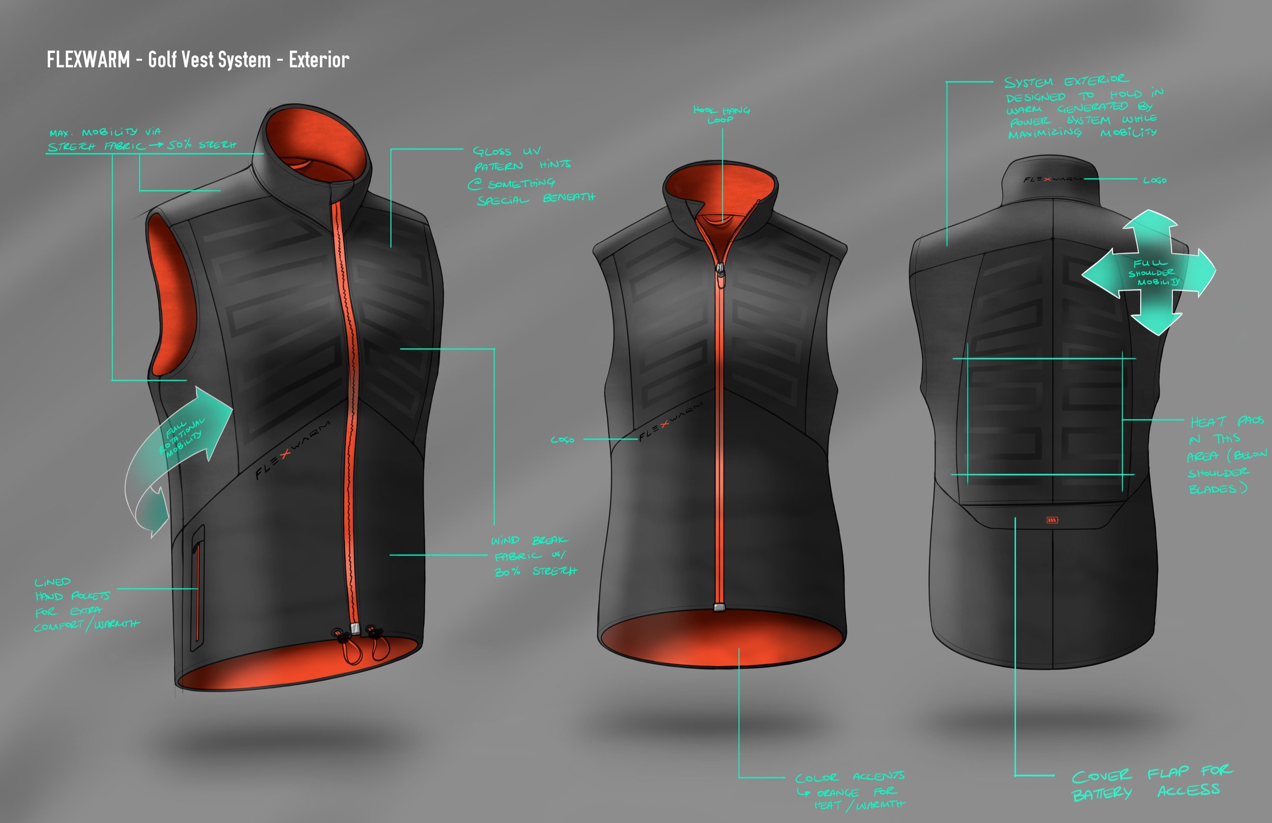 FlexWarm_GolfVest_System_V2_1.jpg