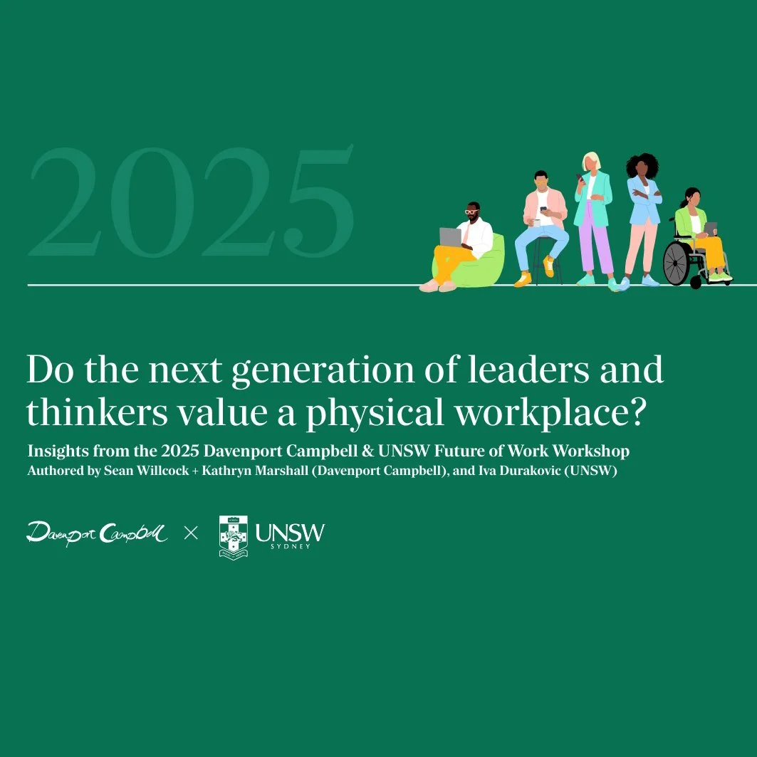 FUTURE OF WORK 2025