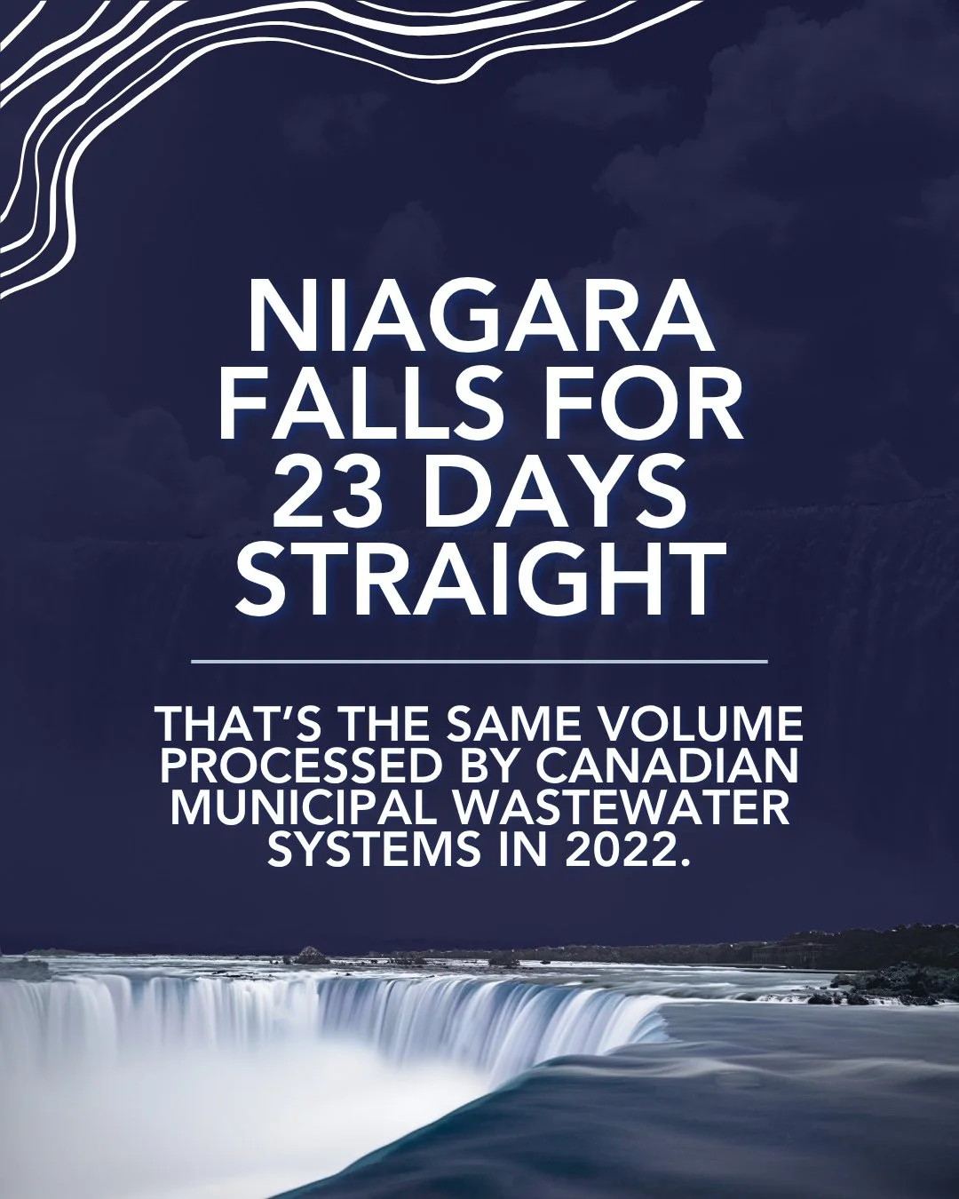 Approximately 5.7 billion cubic metres of sewage flowed through Canadian municipal wastewater systems in 2022.⁠
⁠
That's roughly the equivalent to the volume of water flowing over Niagara Falls over a 23-day period.⁠
⁠
It puts into perspective just h