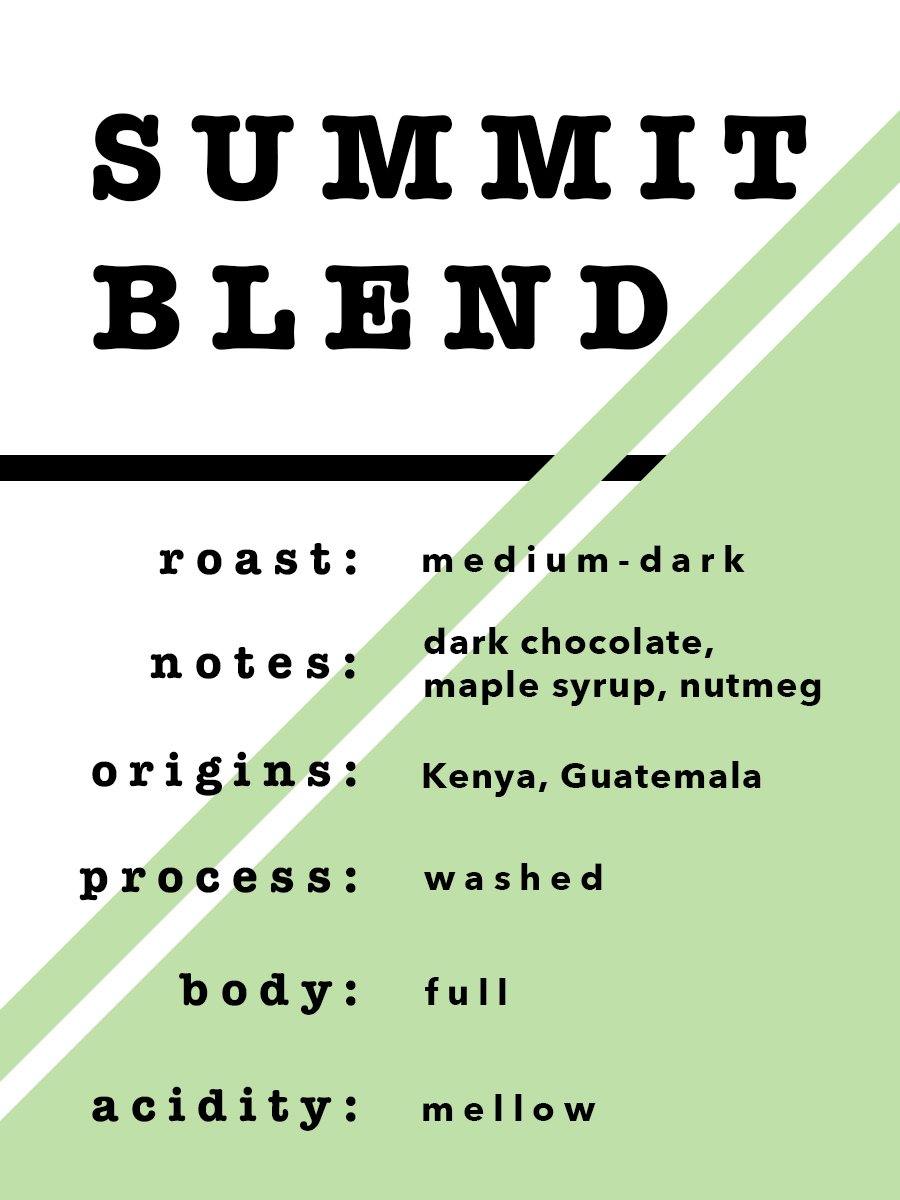 summit_blend.jpg