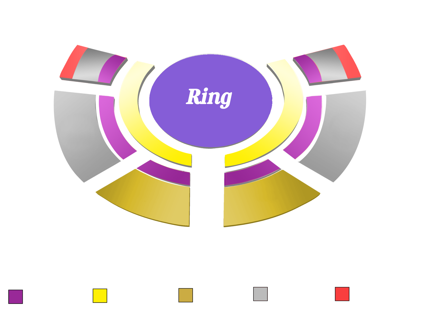 Ticket Prices — The Circus