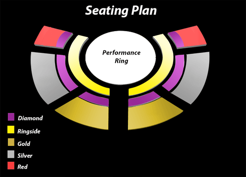 Circus Rio Seating Ticket Prices — The Circus