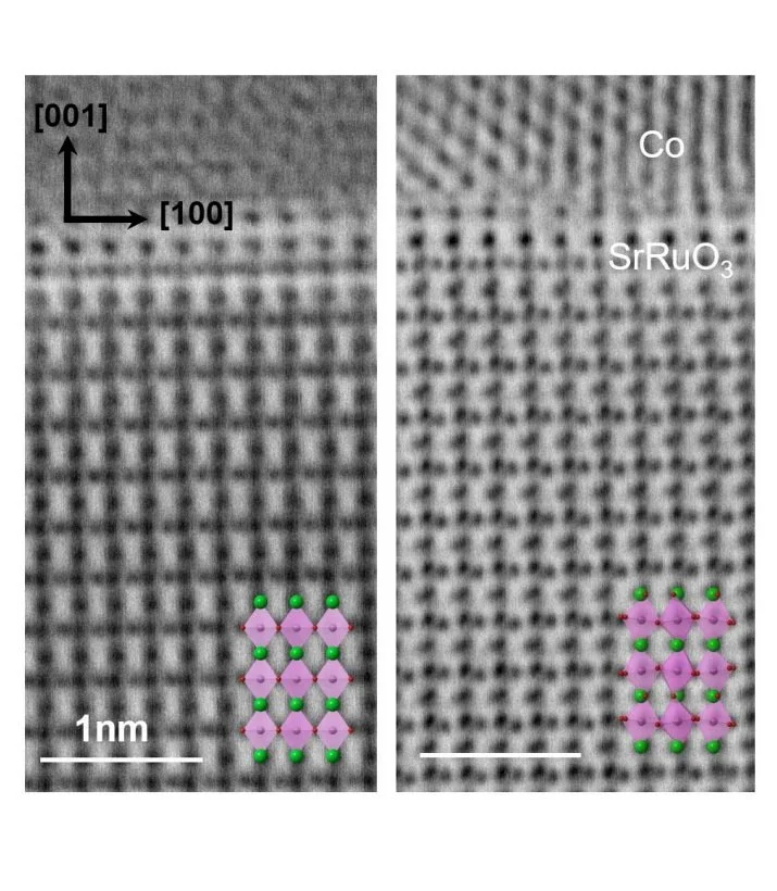 Oxygen octahedral tilts in SrRuO3 affecting spin injection