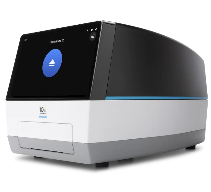 Genomic Cytometry — Sydney Cytometry