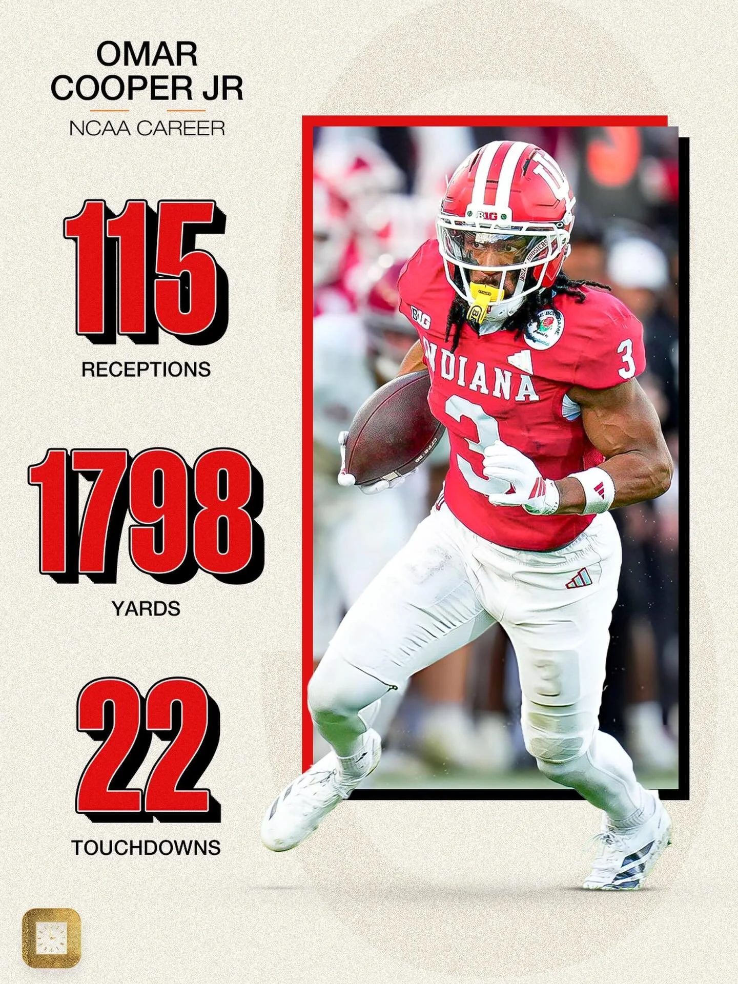 Forever a Hoosier! Congratulations @o.cooper11 on a successful collegiate career at Indiana, capped off with a perfect 16-0 National Championship run!

We&rsquo;re excited for what&rsquo;s next! Wishing you the best in your NFL journey🏈
