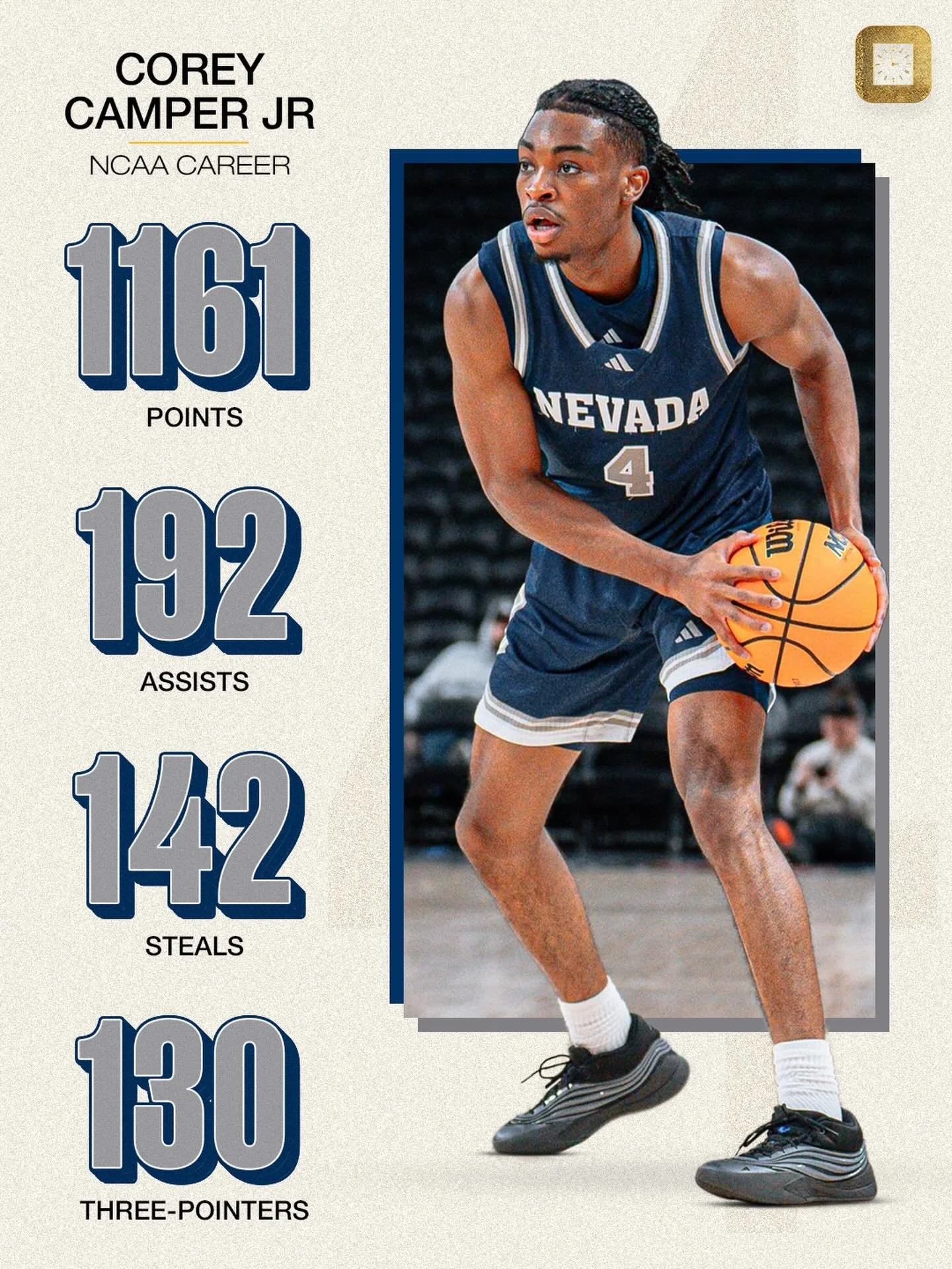 Congratulations @32camper on a successful collegiate career! From Tyler, to UTEP, to an All-Mountain West 1st Team selection at Nevada, Corey continues to rise. We&rsquo;re excited for what&rsquo;s next⌚️