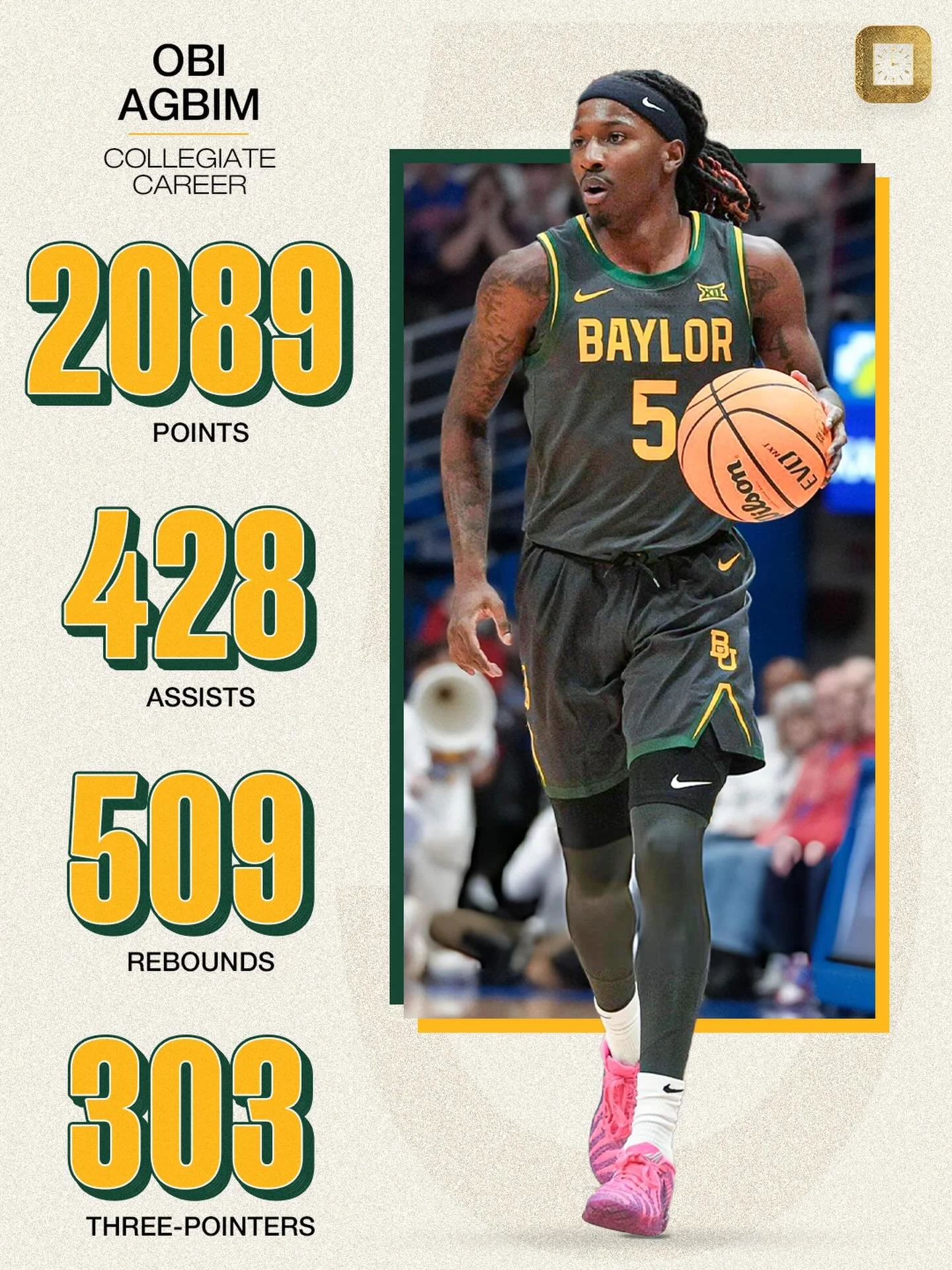 Congratulations @obihoops on a successful collegiate career! From Northeastern, to Fort Lewis, Wyoming, then Baylor&mdash;Obi continues to show out at every level. We&rsquo;re excited for what&rsquo;s next⌚