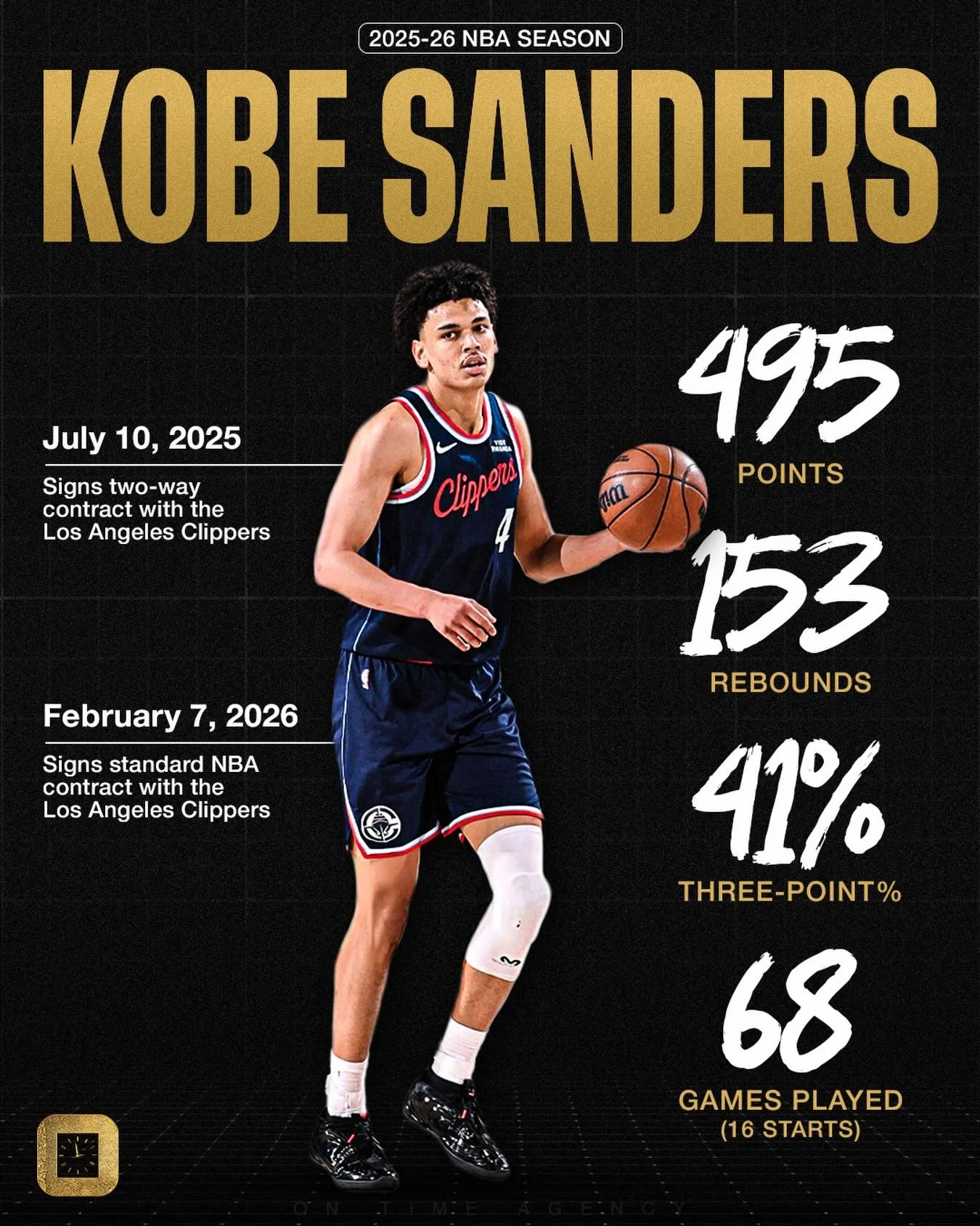 Rookie season is in the books for @thek_3! Drafted 50th overall, Kobe quickly established himself as a key rotation player for the Clippers, appearing in 68 games and converting to a standard NBA contract.

Big things coming for Kobe. We&rsquo;re exc