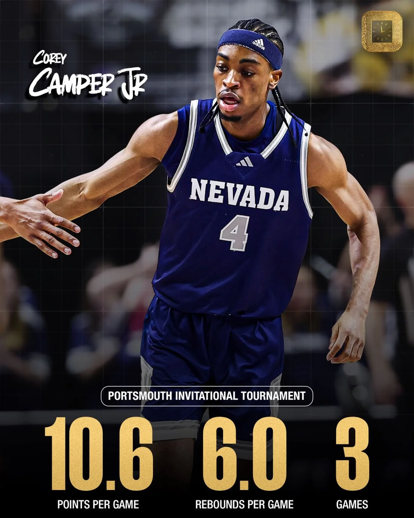 @32camper just took a big step in his pre-draft process, competing at the Portsmouth Invitational this past weekend and interviewing with more than 10 NBA teams! Great things coming for Corey⌚