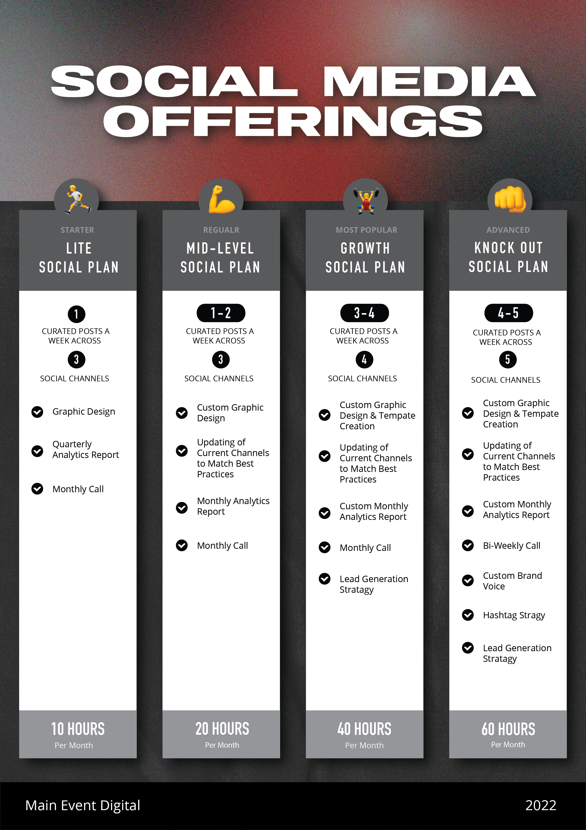 MED Social Offerings_Final-01.png