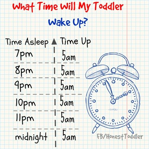 How does it work in your family? Tell me below! 👇

#support #mothers #babies #toddlers #kids #parenting #attachment #attachmentparenting #responsivemothers #gentlesleep #breastfeeding #kindness #gentleparenting #brisbane