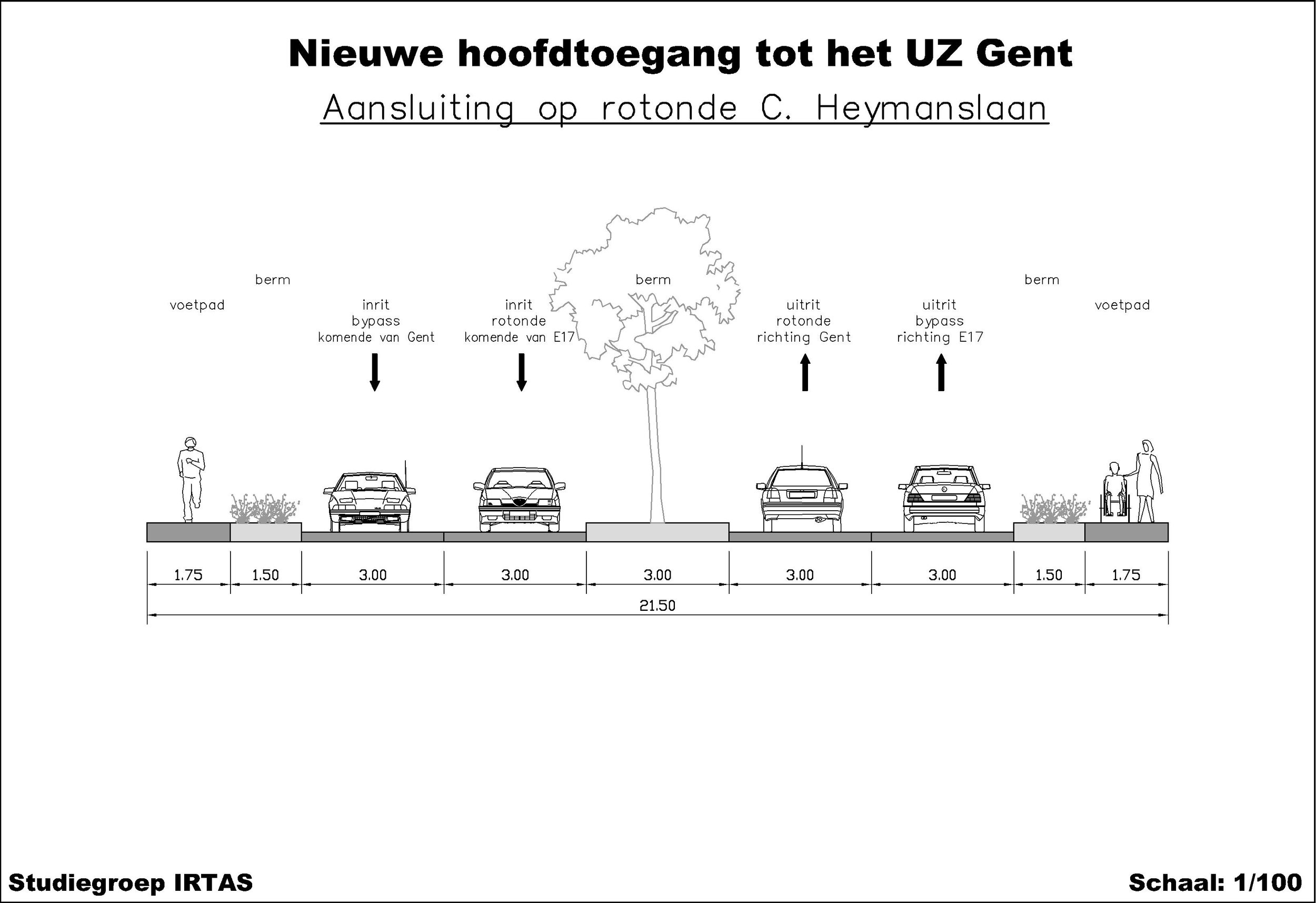 Gent – Nieuwe toegangsweg UZ Gent – Doorsnede aan de Corneel Heymanslaan