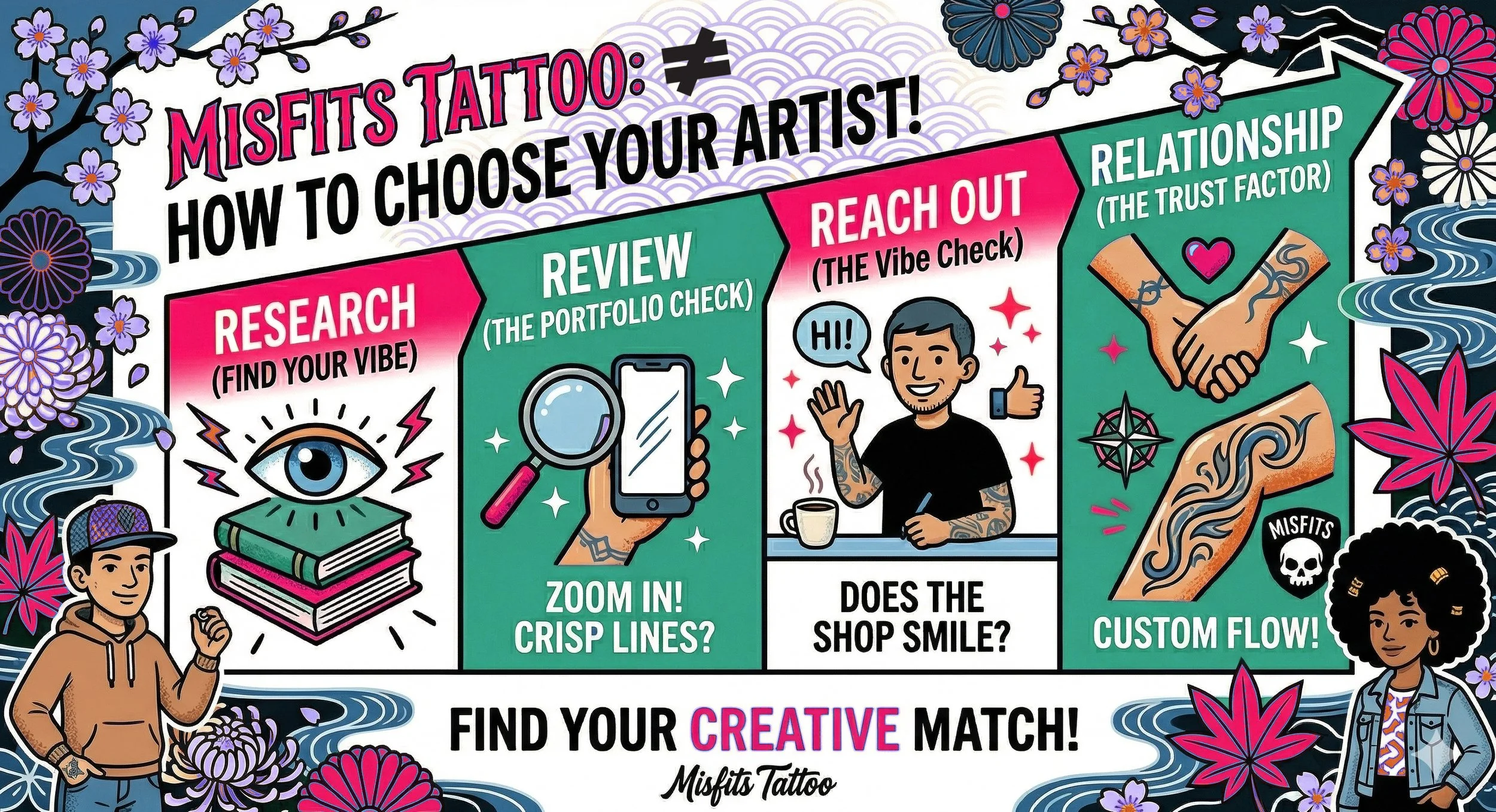 Swipe Right on Your Next Artist How to Find Tattoo The One Misfits
