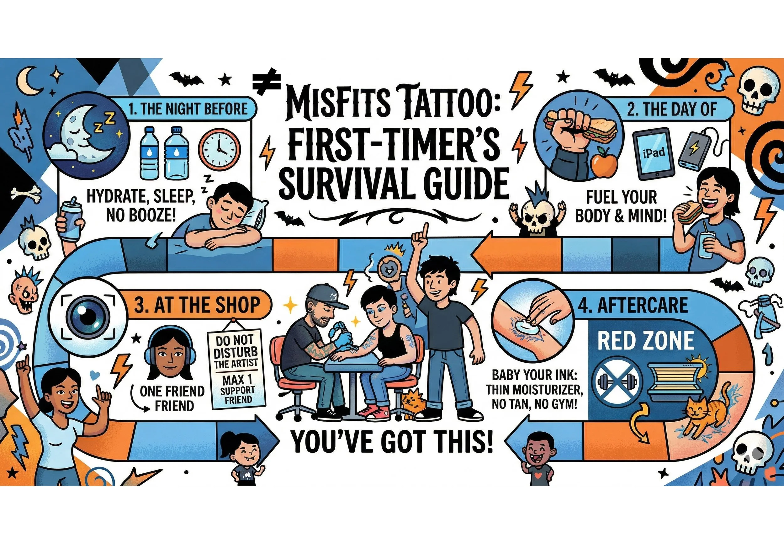 The First-Timer’s Survival Guide: How to Crush Your First Tattoo Appointment