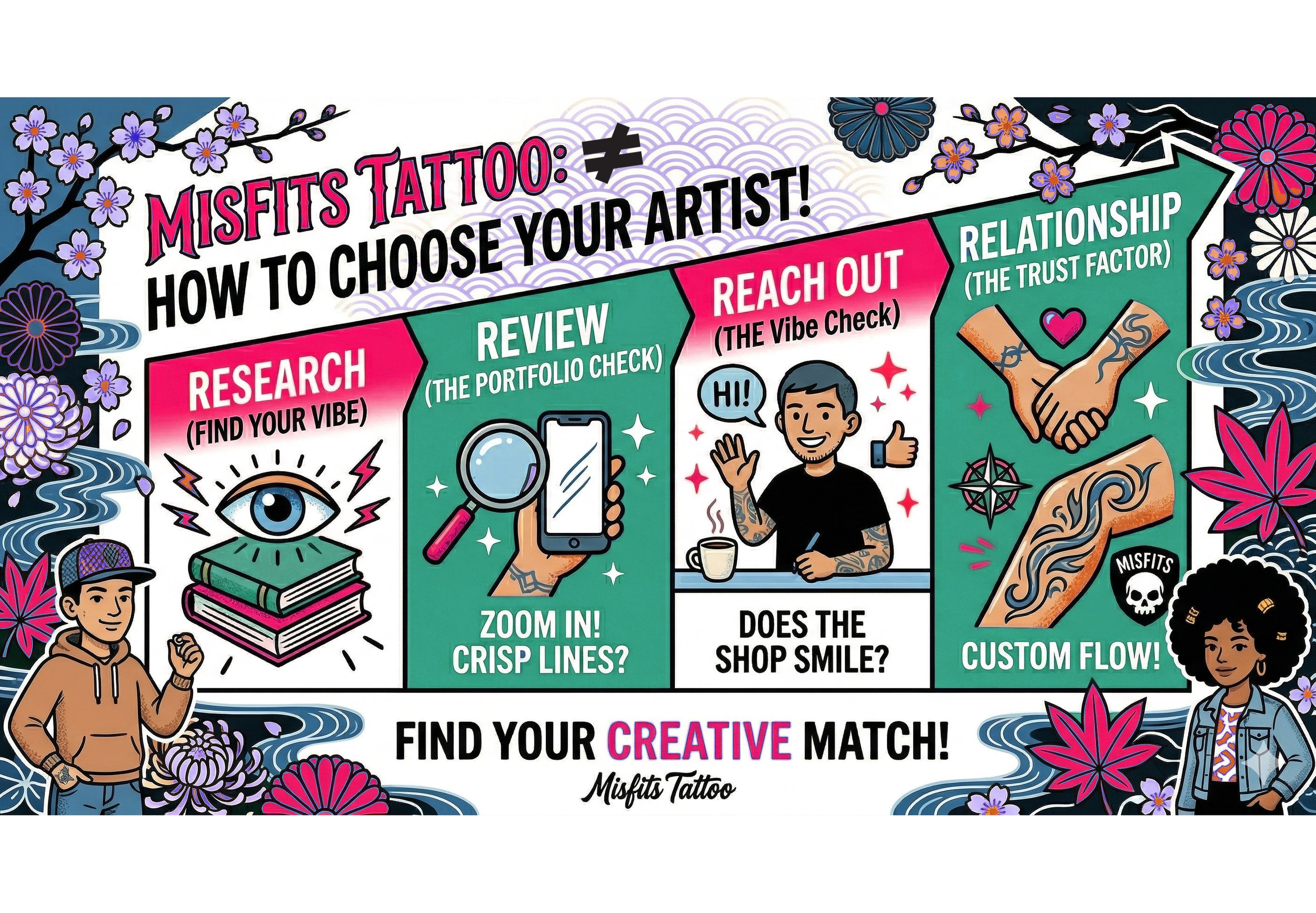 Swipe Right on Your Next Artist: How to Find "The One"