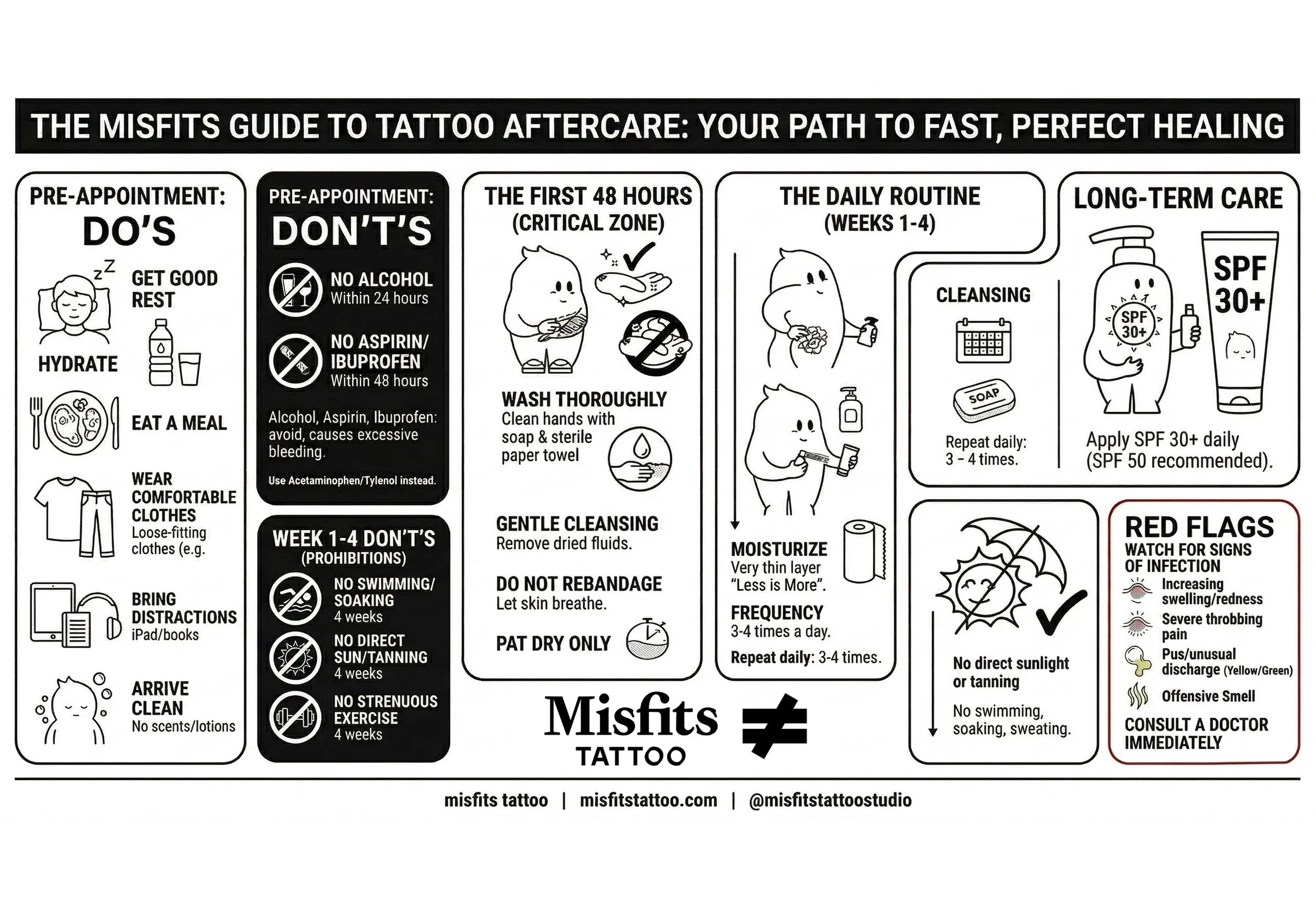 The Misfits Guide to Tattoo Aftercare: How to Heal Your Ink Like a Pro (From the Pros)