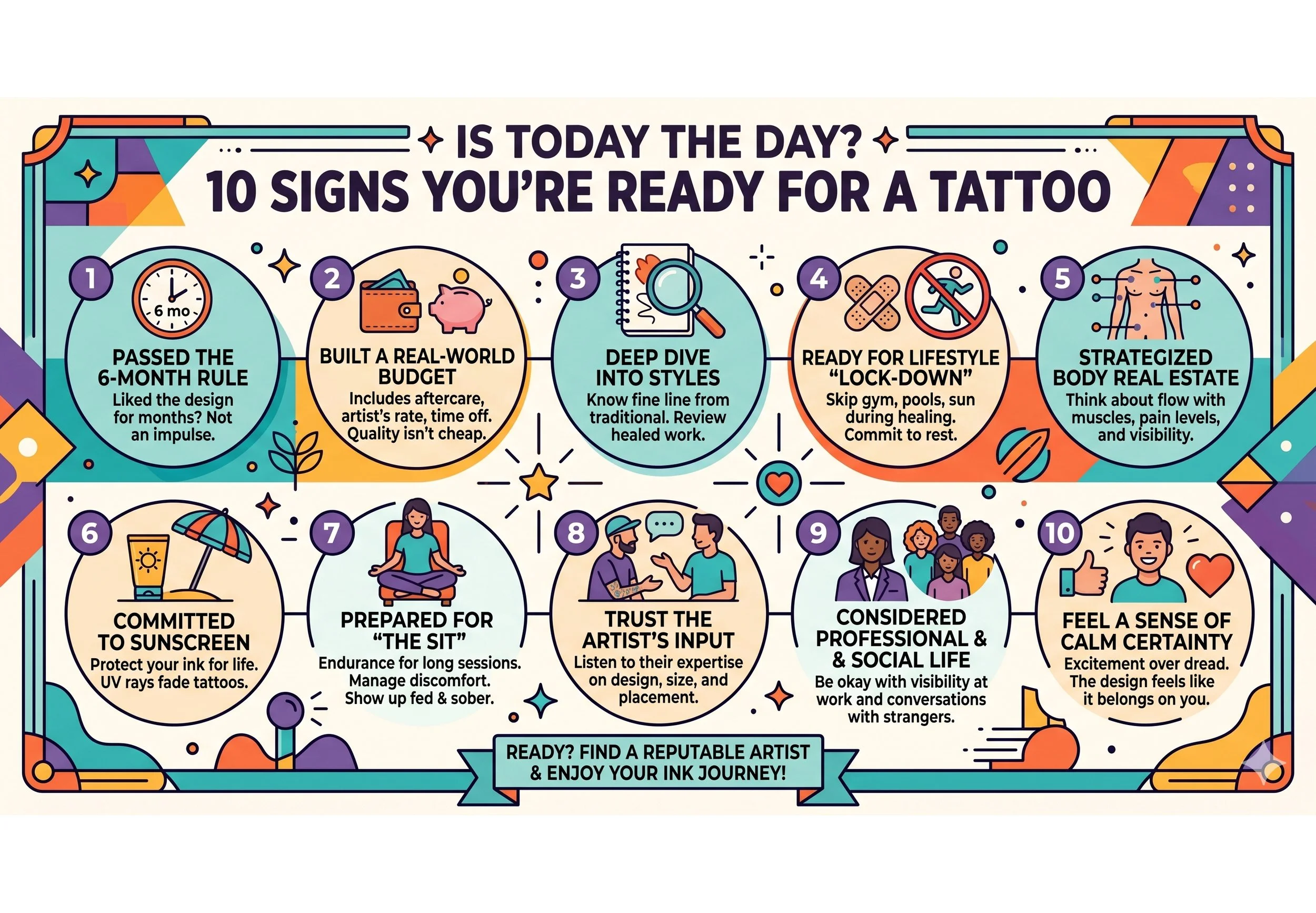 Is Today the Day? 10 Signs You’re Ready for That Tattoo!
