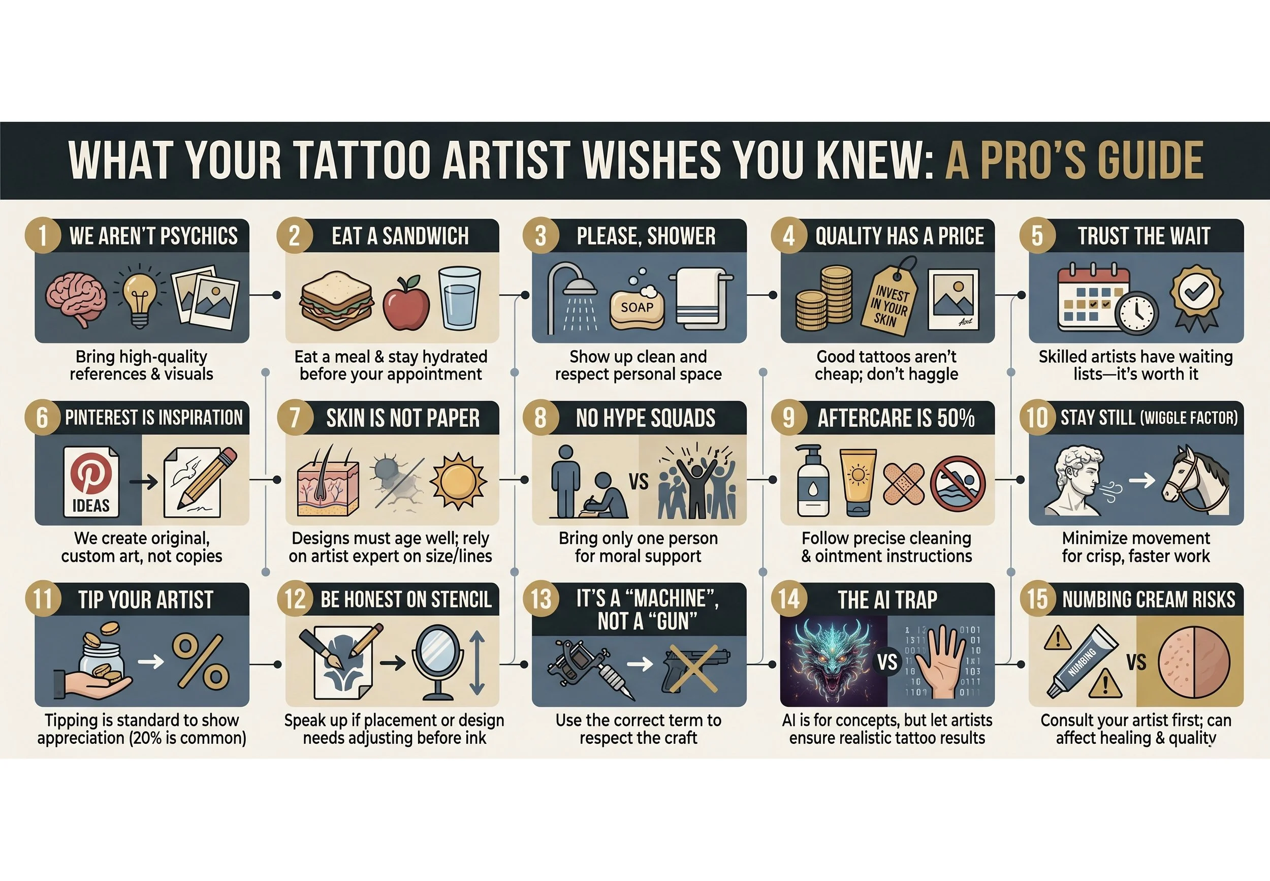 Ink Secrets: 15 Things Your Tattoo Artist Wishes You Knew