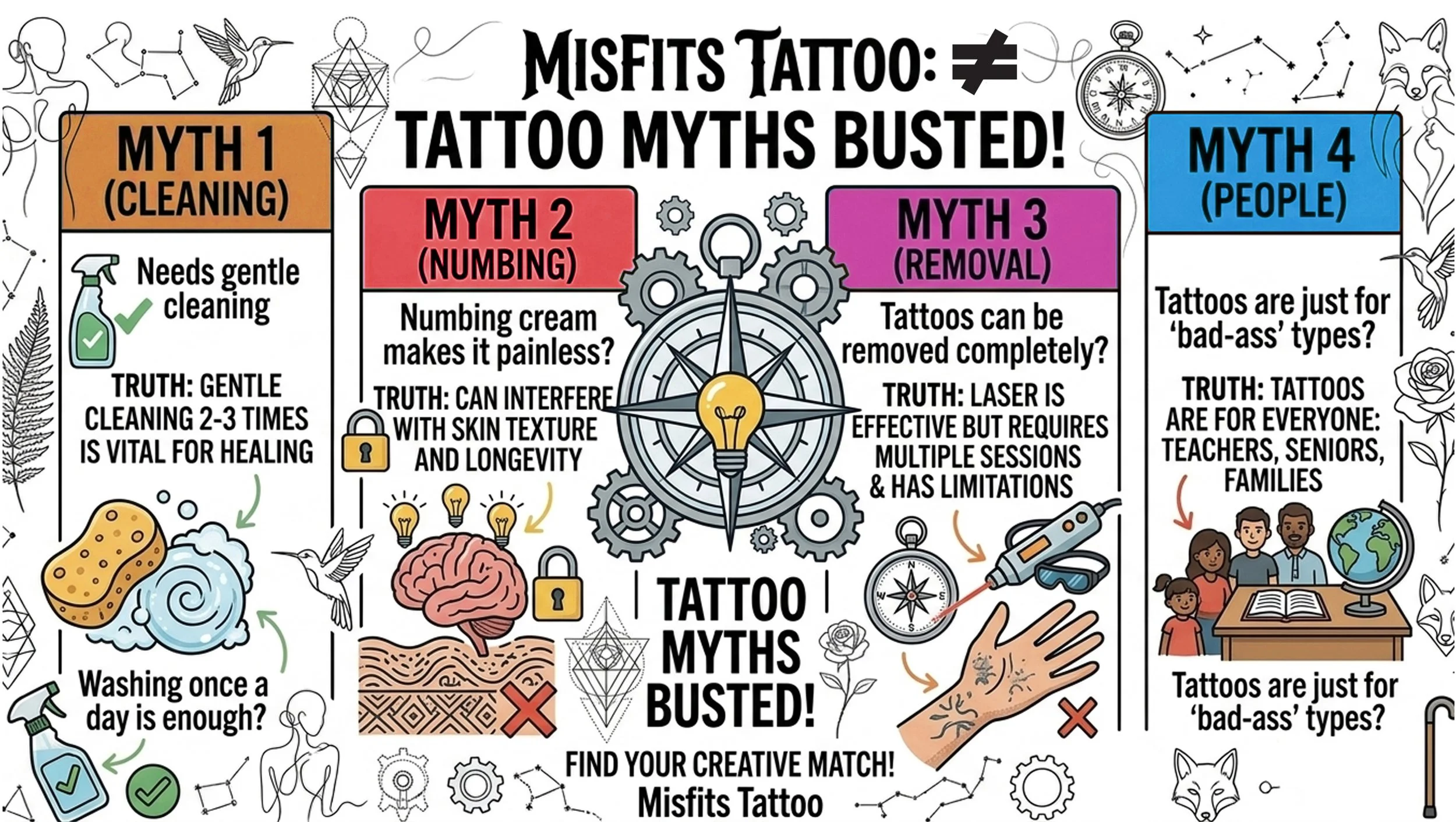 10 Tattoo Myths Debunked