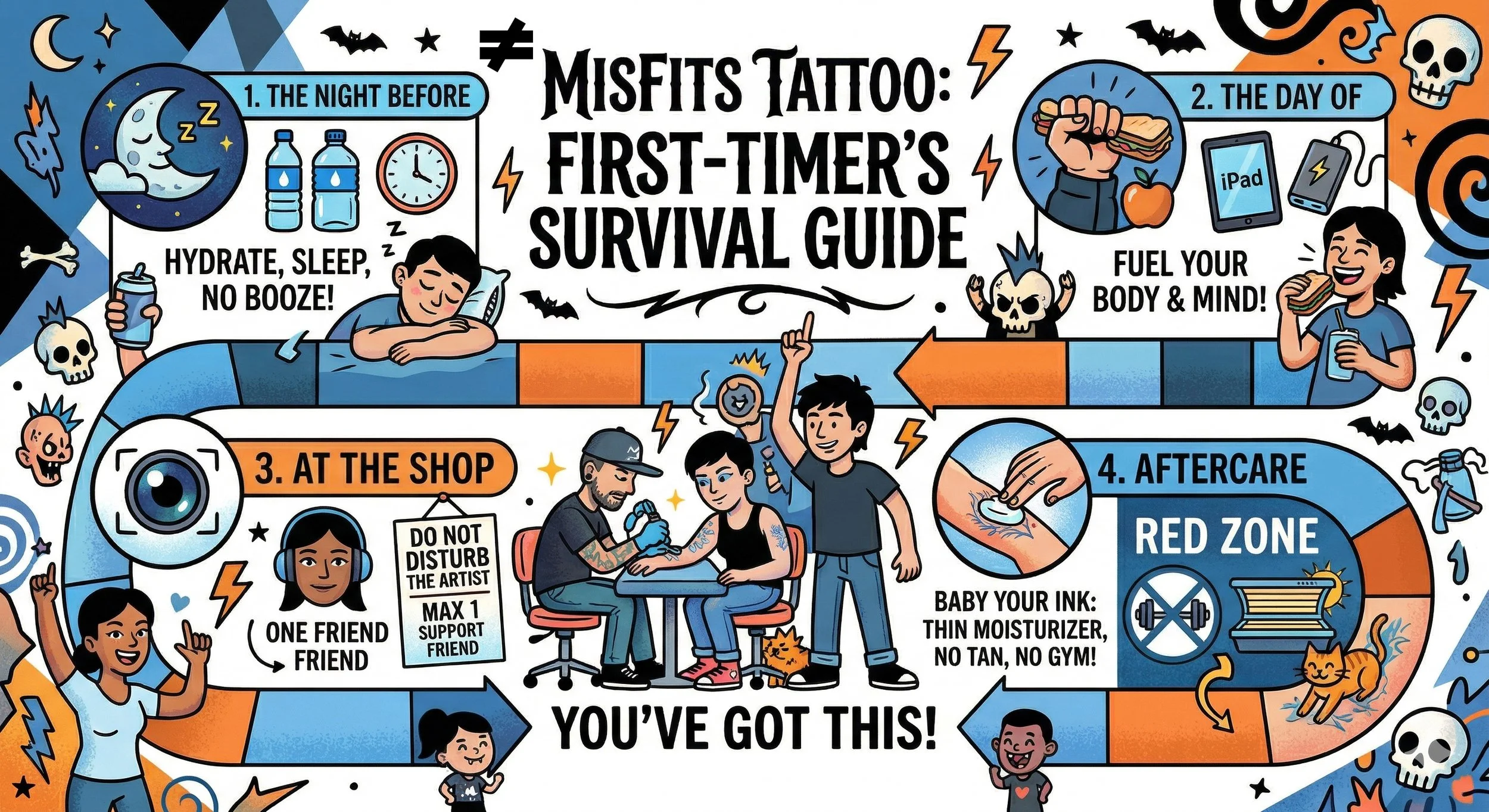 Misfits Tattoo First-Timer's Survival Guide First Tattoo Appointment