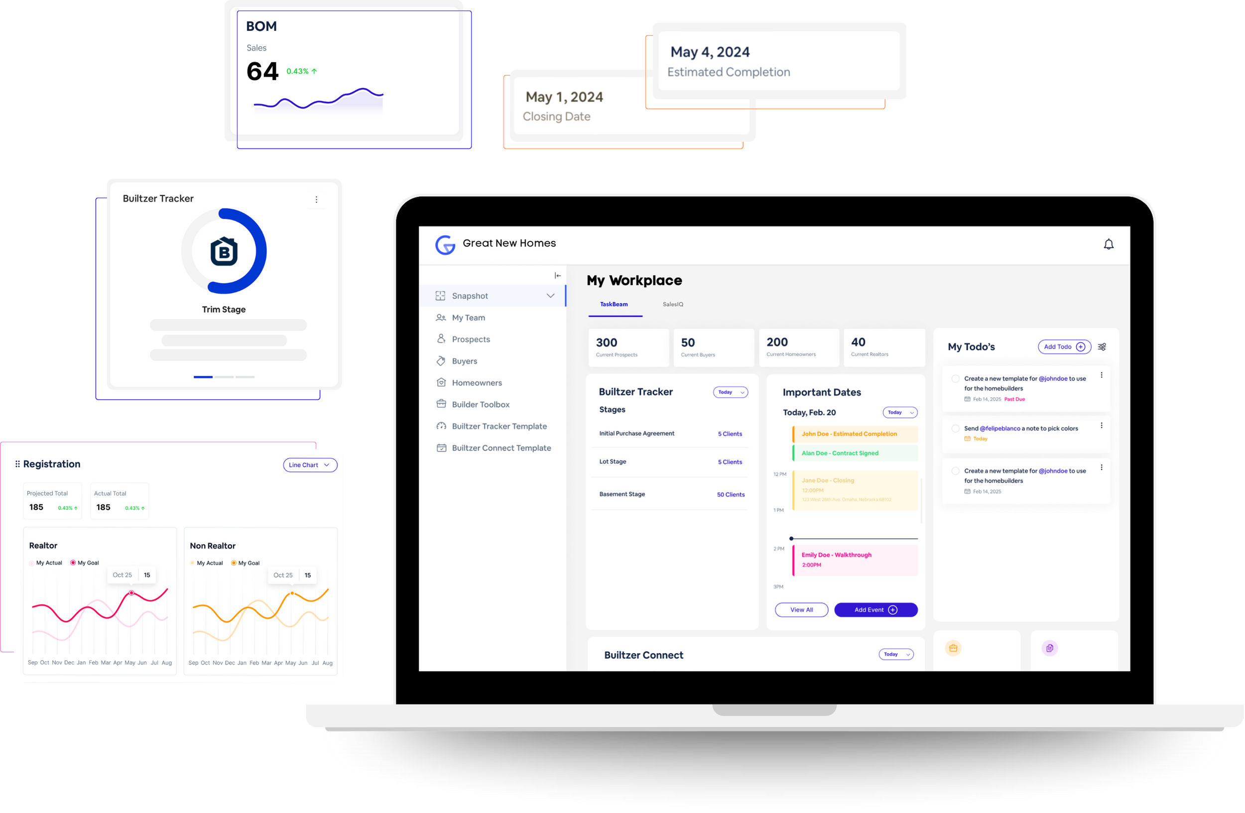 A collection of digital screens displaying dashboards, charts, and project management interfaces in a graphic design.