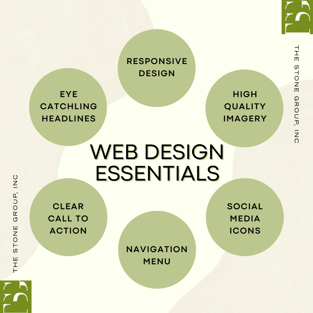 11.8 Web Design Essentials.png