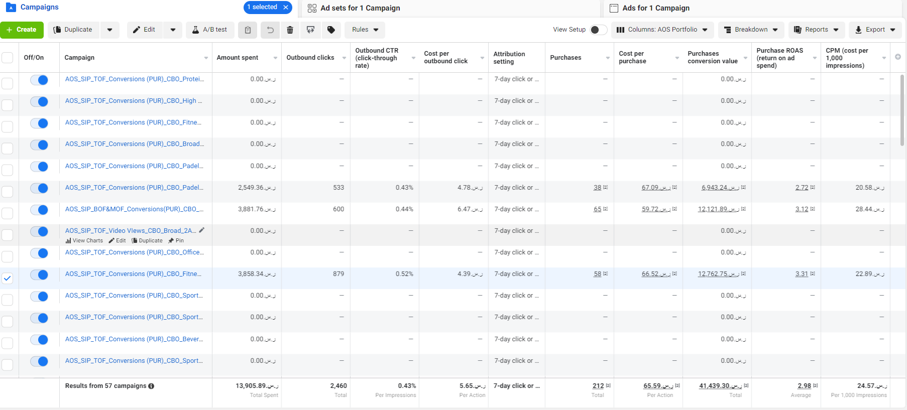2.98x ROAS - $3,708 Spent.png