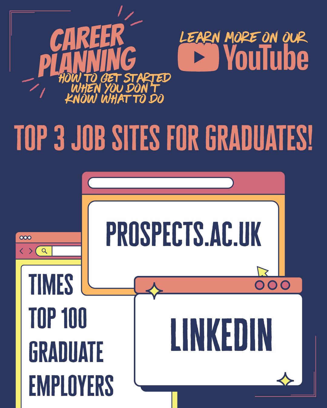 infographic on something from the video (1).png