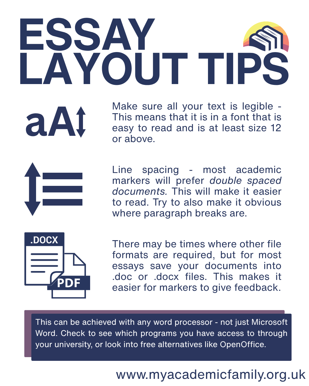 Essay Layout Tips.png