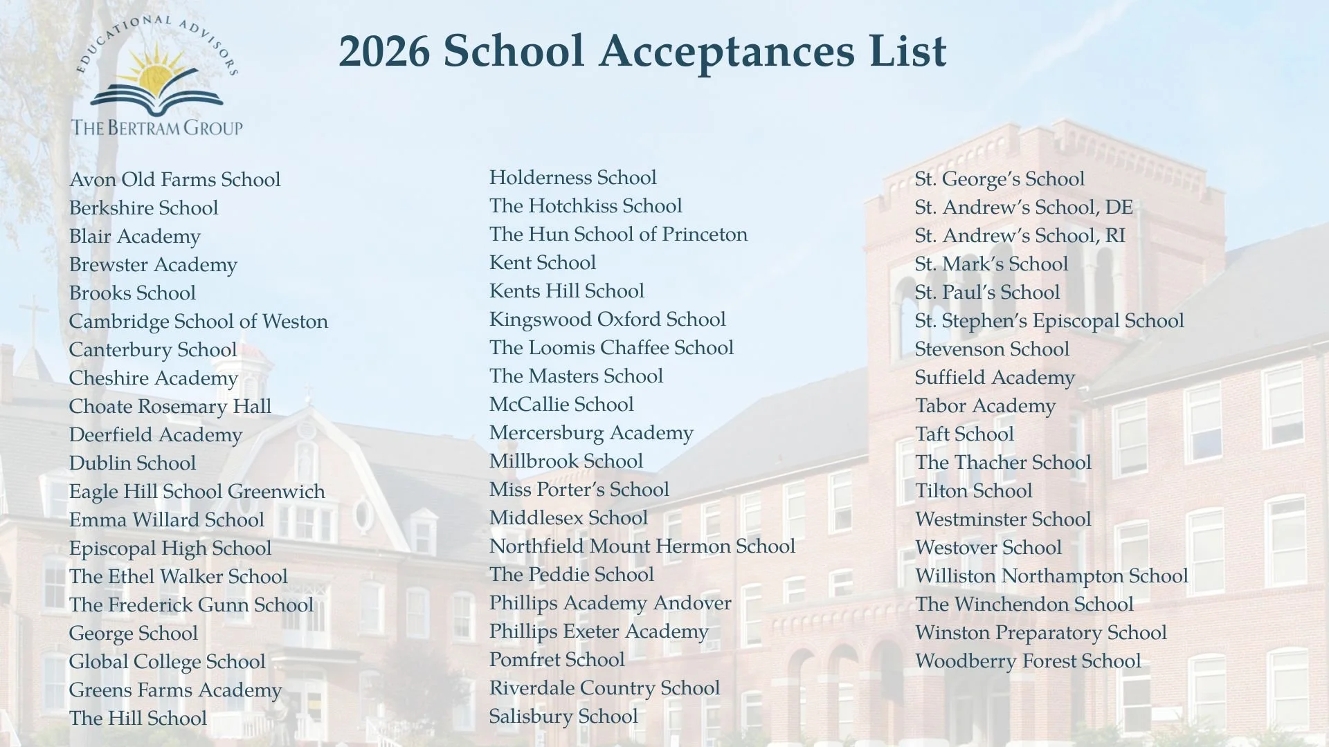 2026 School Acceptances List