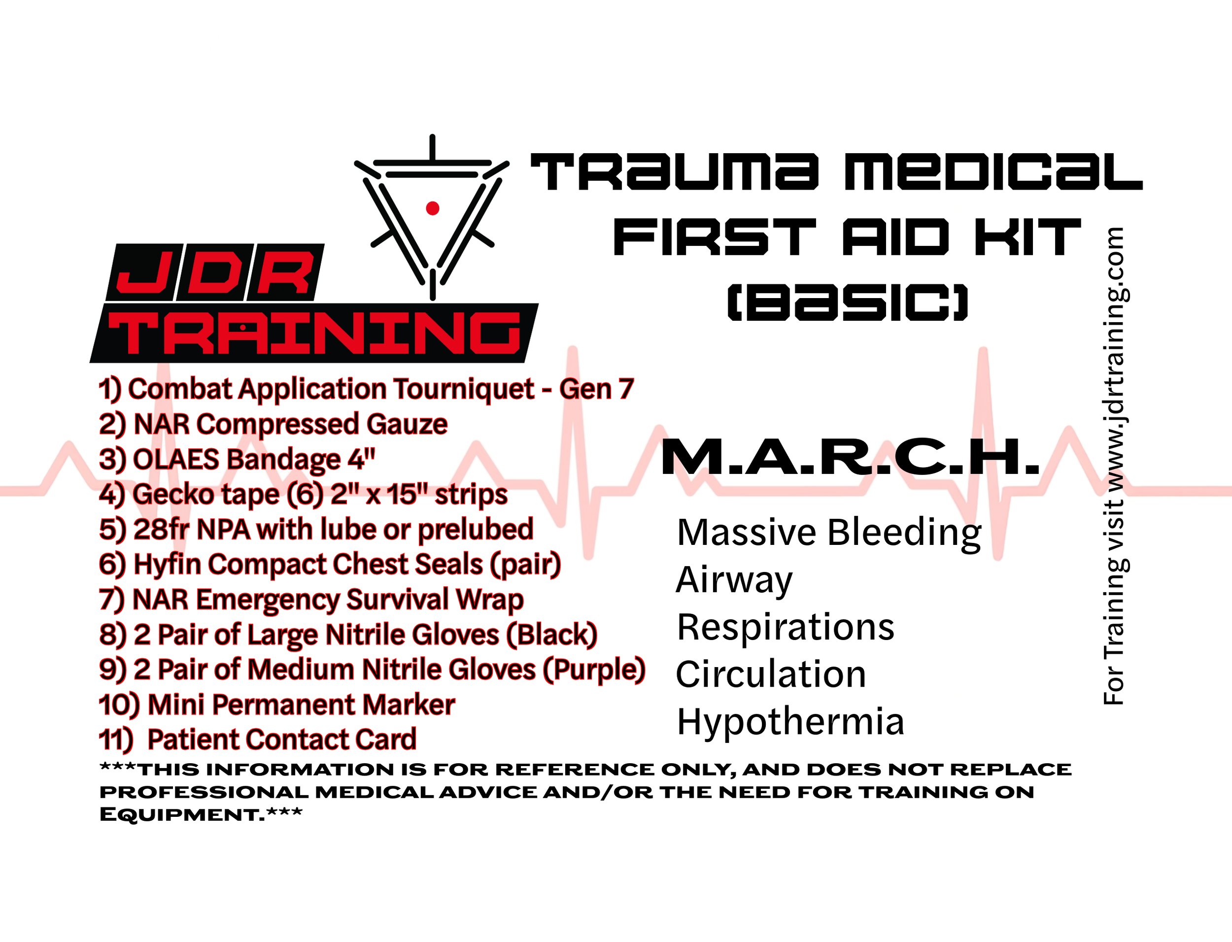 Trauma Medical First Aid Kit – Basic