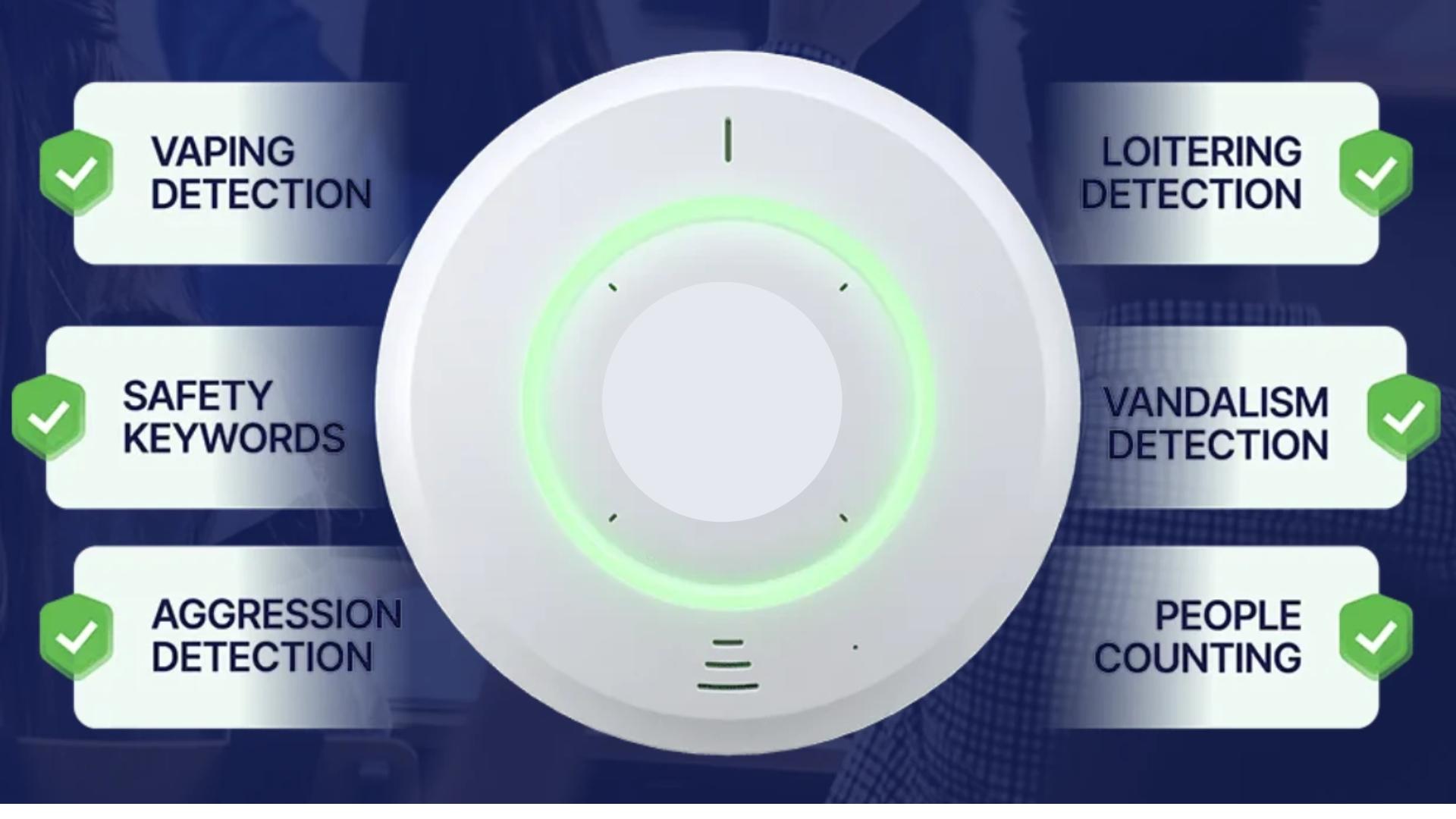 A digital interface (vaping sensor) with a circular center indicator and six surrounding labels with checkmarks, each indicating detection of behaviors such as vaping, loitering, vandalism, safety keywords, aggression, and people counting.