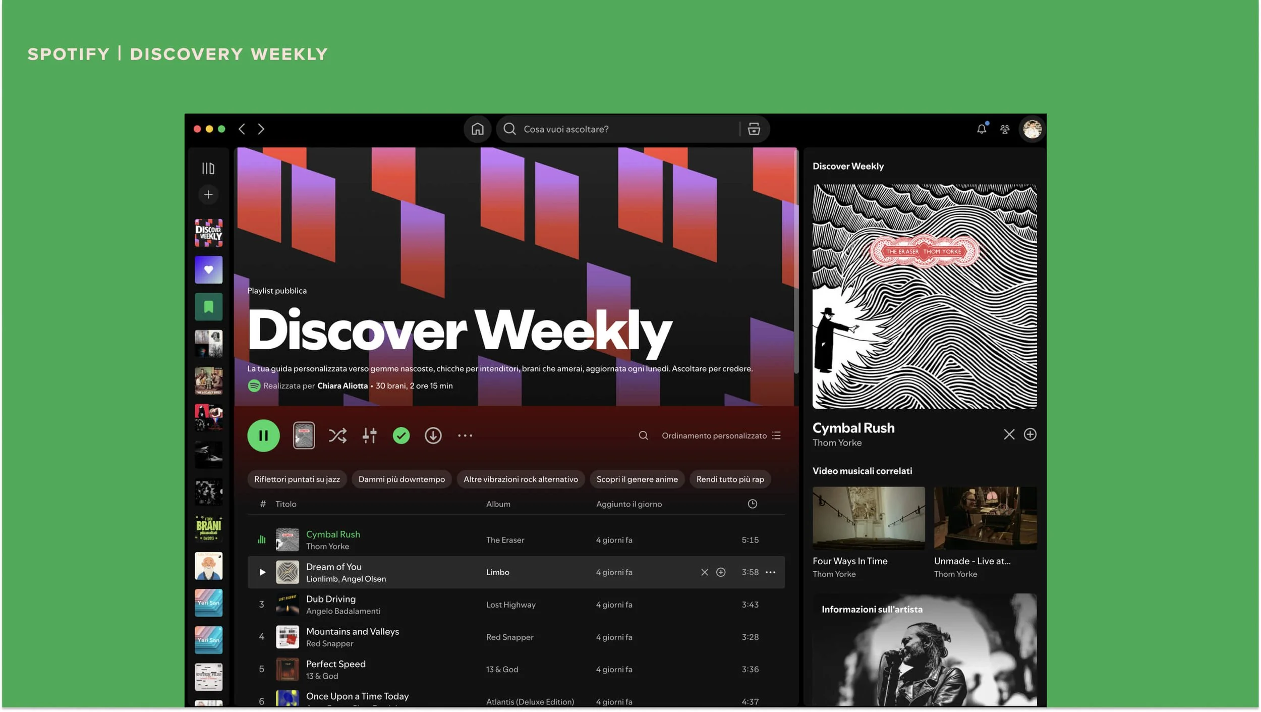 Spotify. My Discovery Weekly playlist of this week.