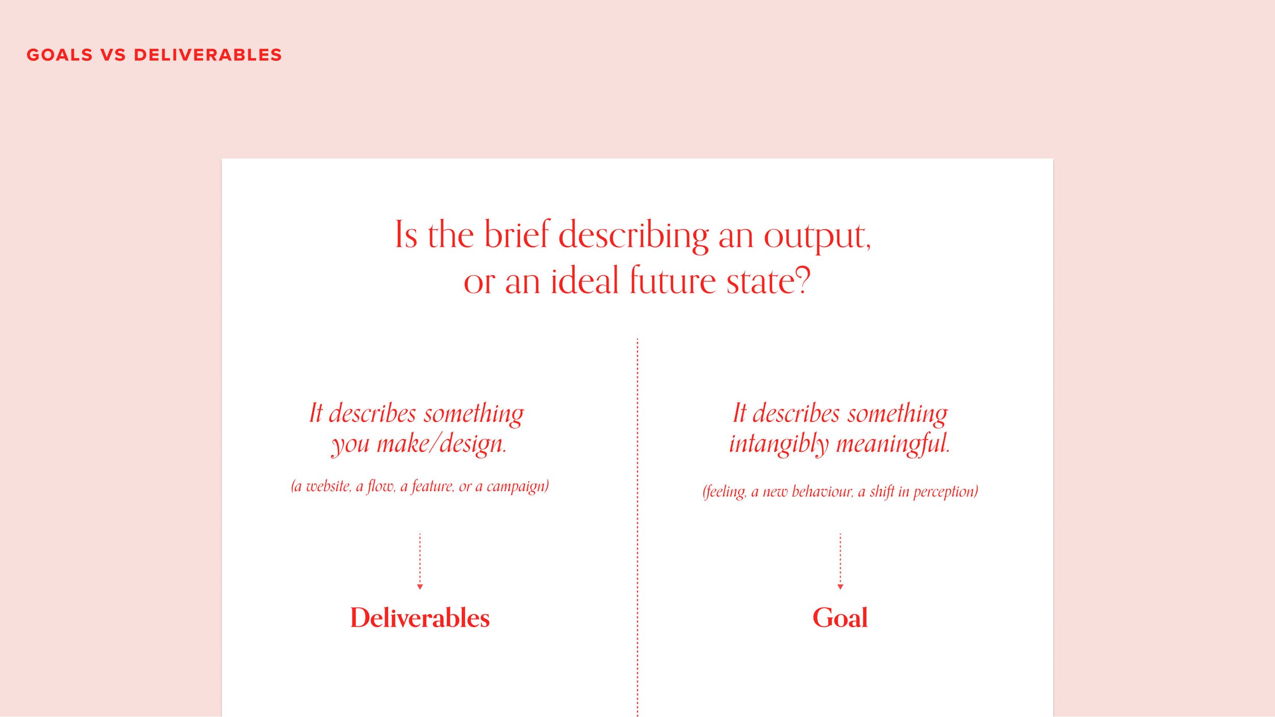 Goal vs Deliverable. A simple scheme to keep in mind the difference.