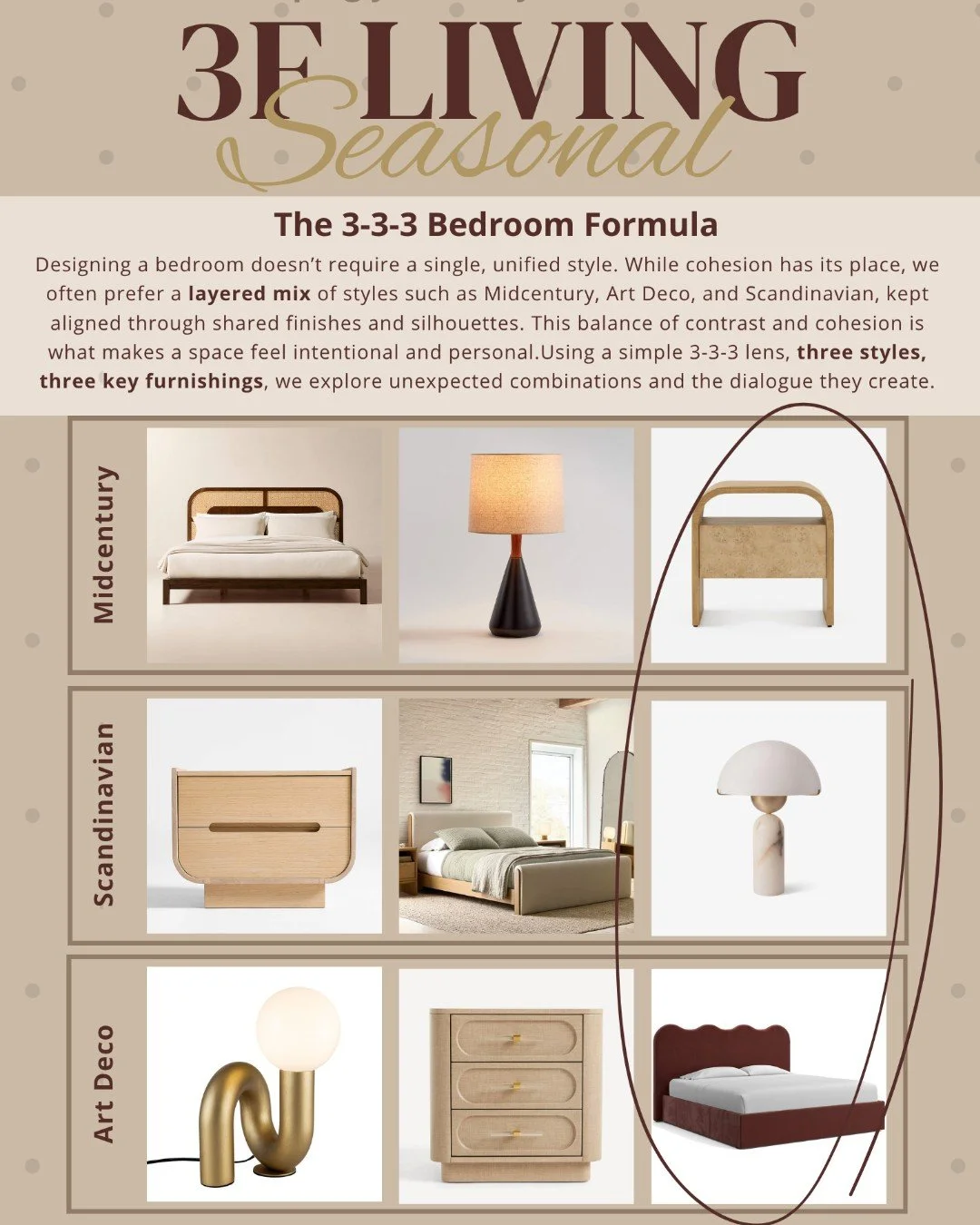 Designing a bedroom doesn&rsquo;t require a single, unified style. In our latest blog, we explore the 3-3-3 formula&mdash;three styles, three key furnishings, one cohesive approach.

For this example, we look at how Midcentury, Art Deco, and Scandina