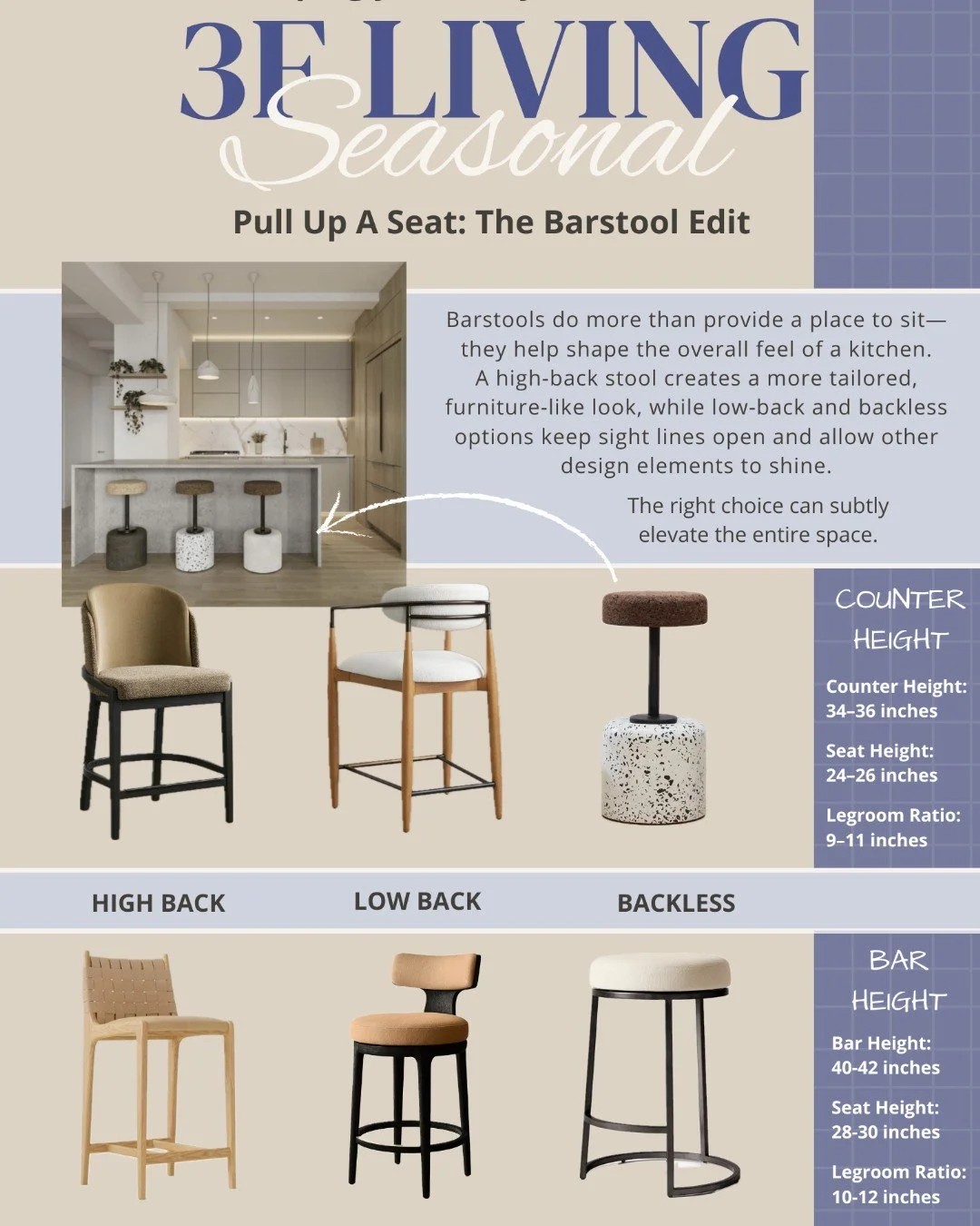 ✨ The right barstool can completely transform the look and feel of a kitchen.

More than just a place to sit, barstools help define the personality of the space. A high-back stool brings a tailored, furniture-like feel, while low-back and backless op