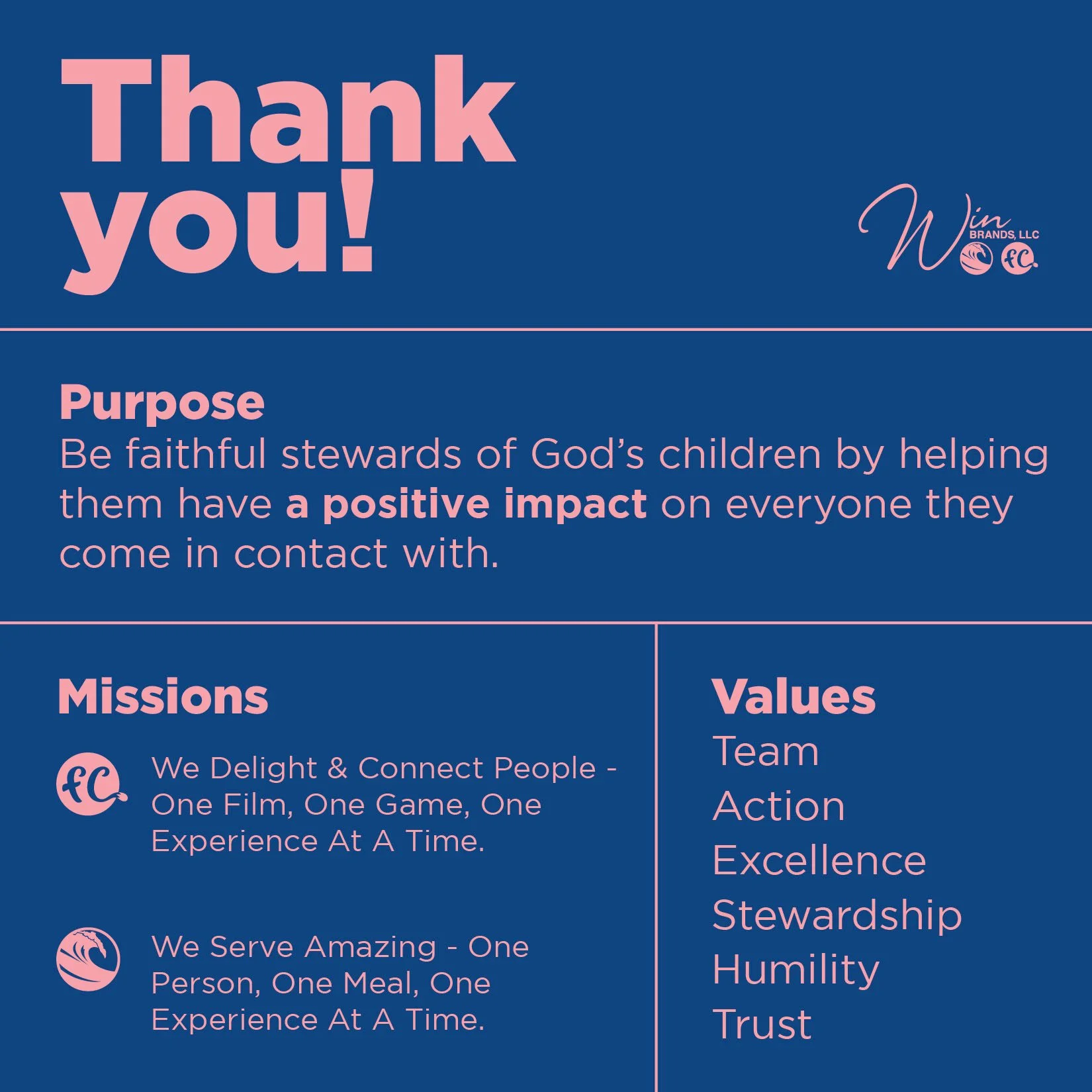 Recognition.Card.5.5x5.5.Navy.Front.jpg