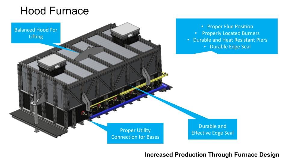 How Industrial Furnaces Increase Production [Workshop]