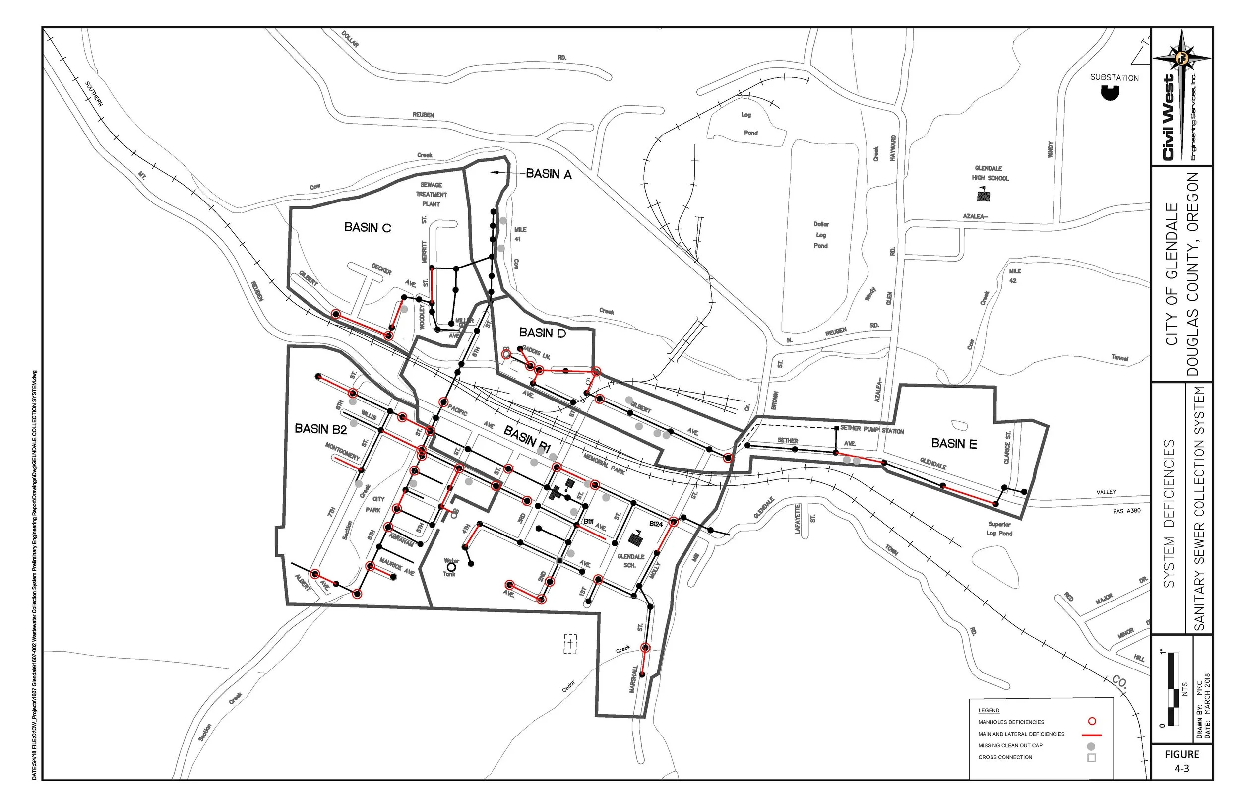 Wastewater Improvement PER