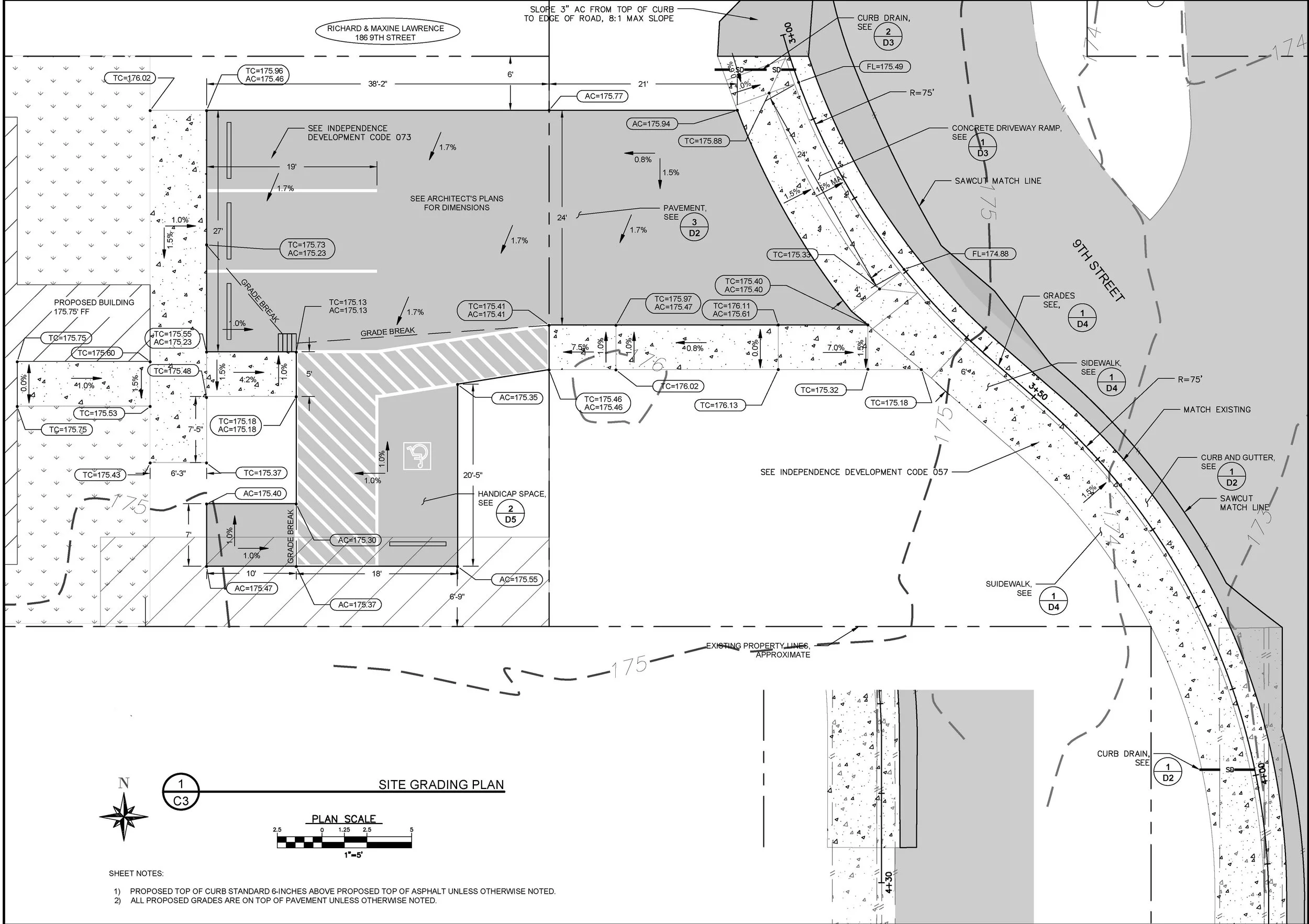 Site Development Engineering